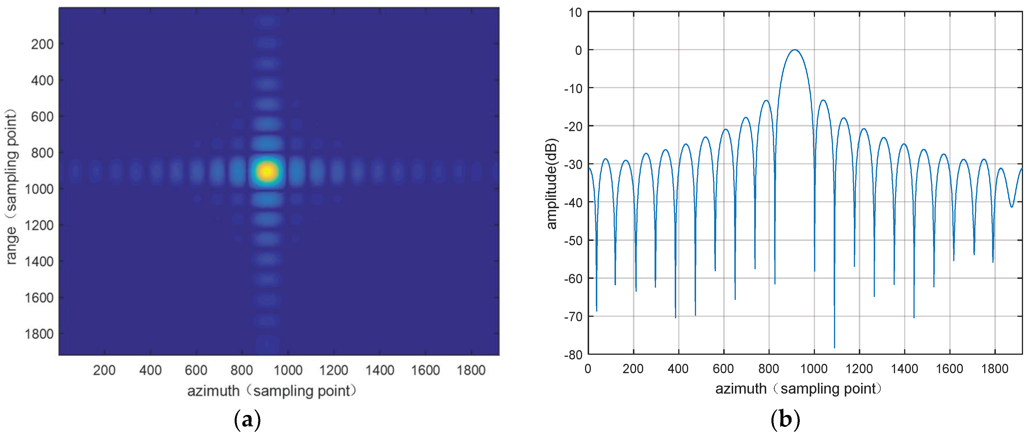 Remotesensing 10 01610 g018