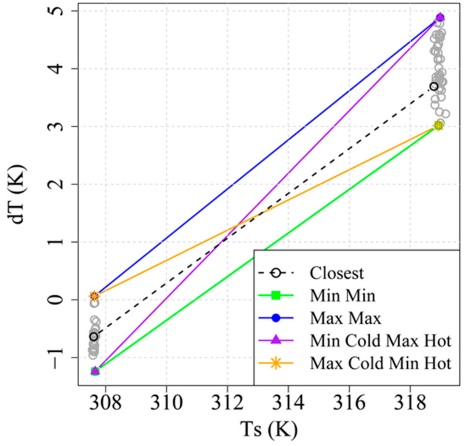 Remotesensing 10 01695 g003