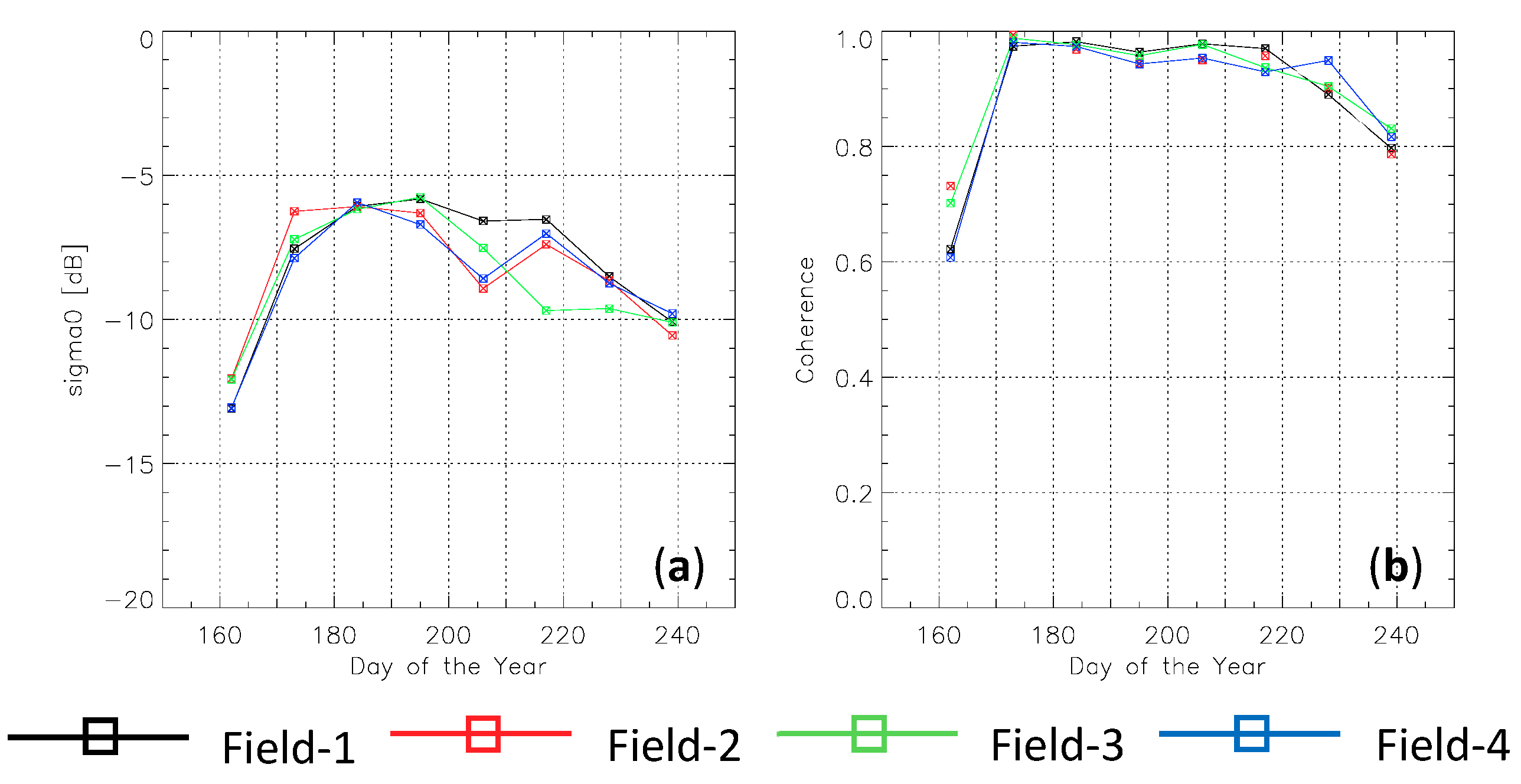Remotesensing 10 01702 g006