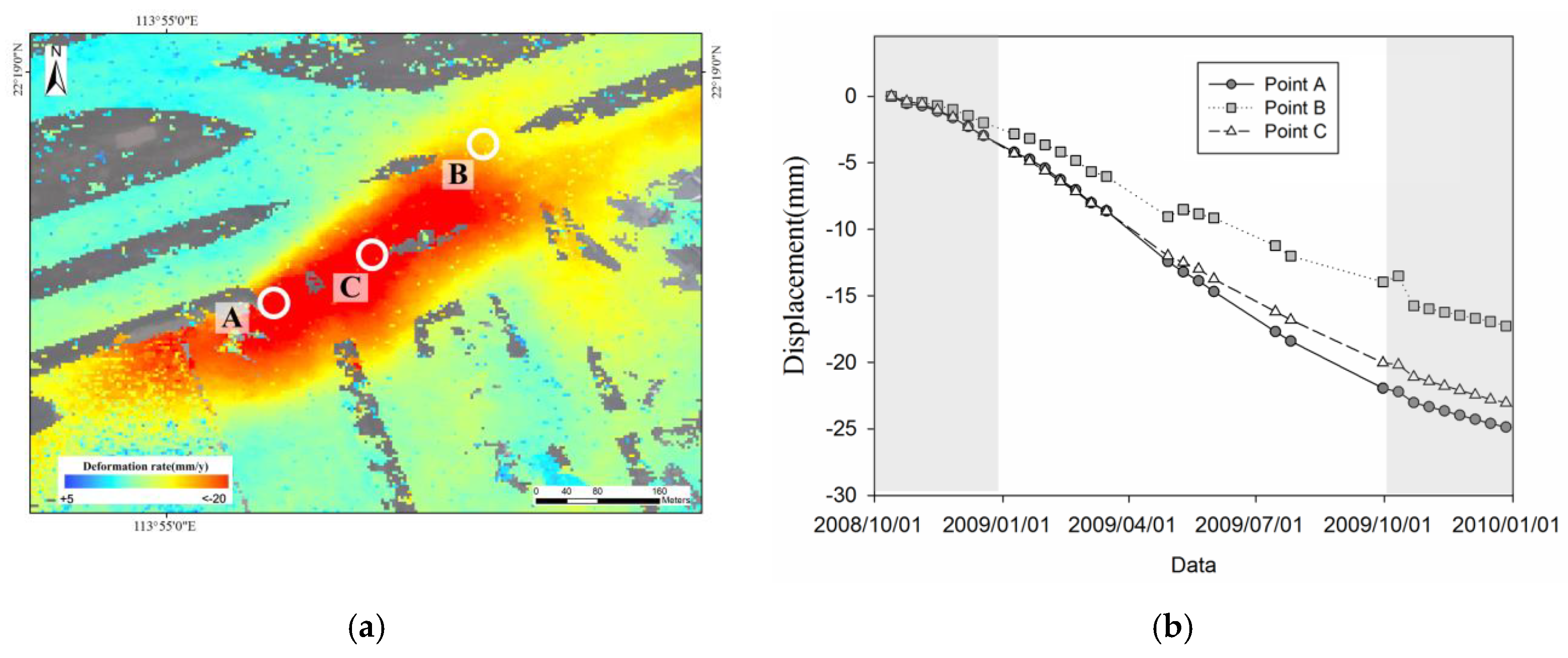 Remotesensing 10 01738 g007