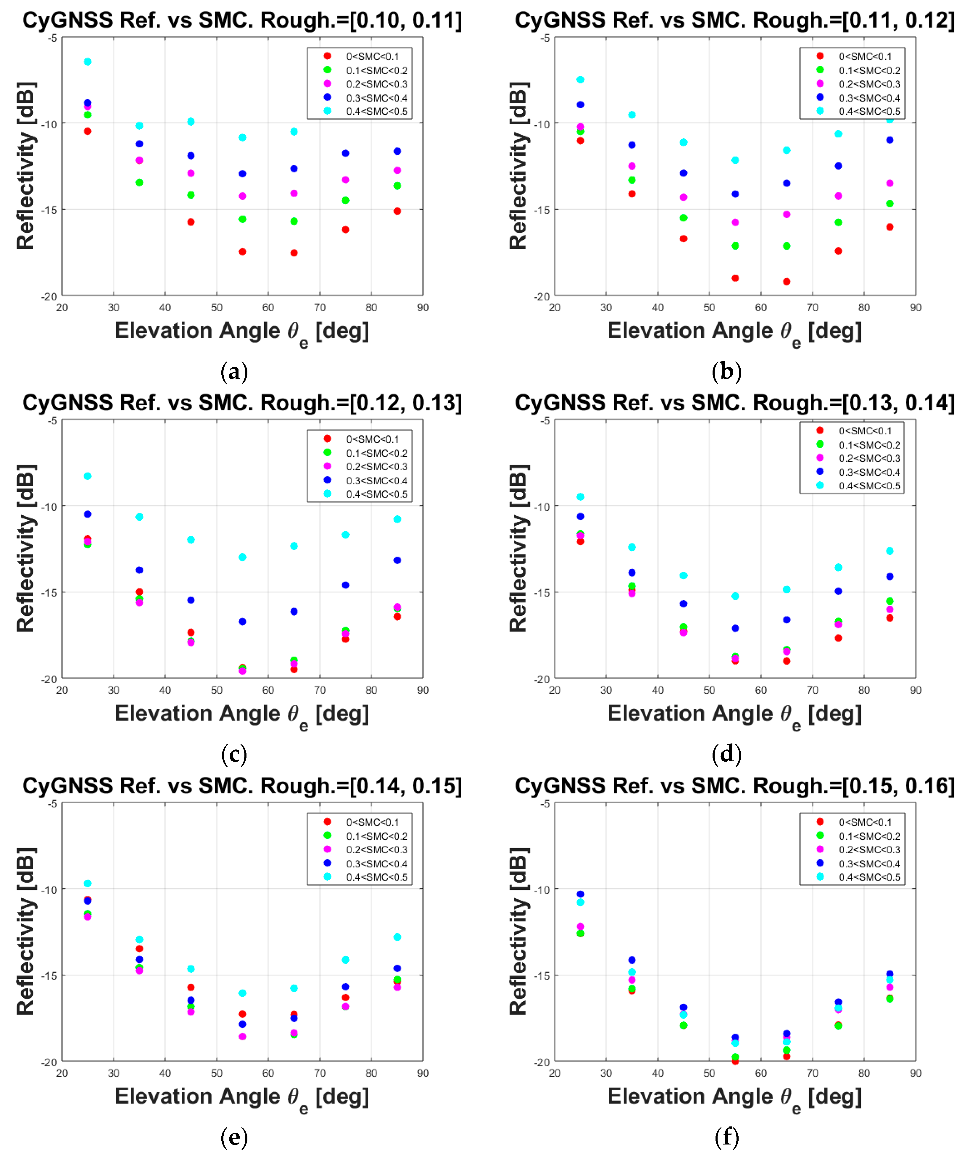 Remotesensing 10 01749 g005