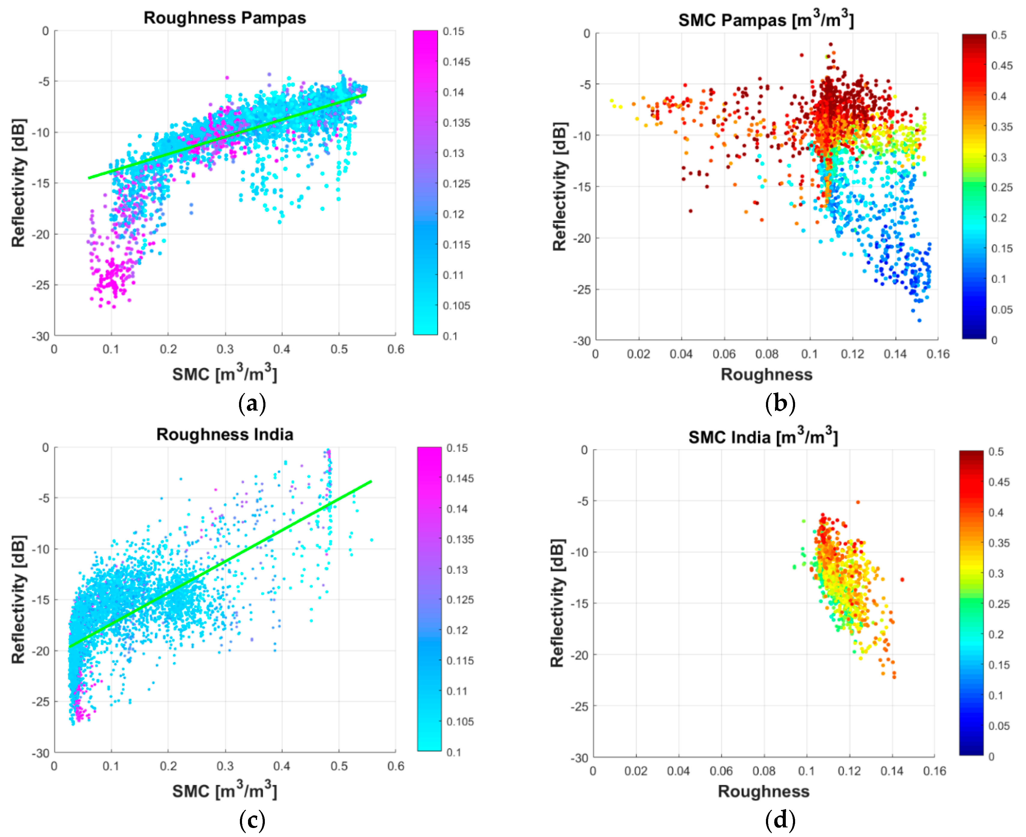 Remotesensing 10 01749 g006a