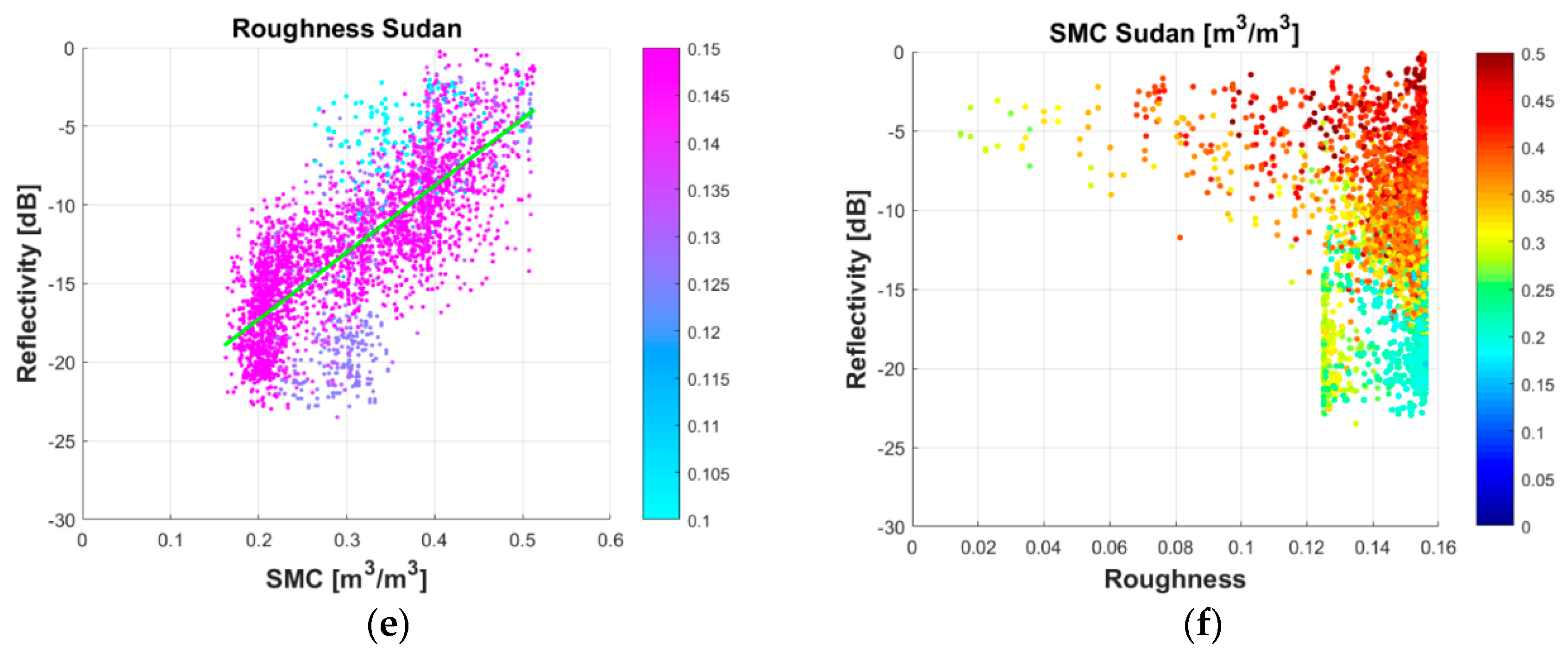 Remotesensing 10 01749 g006b