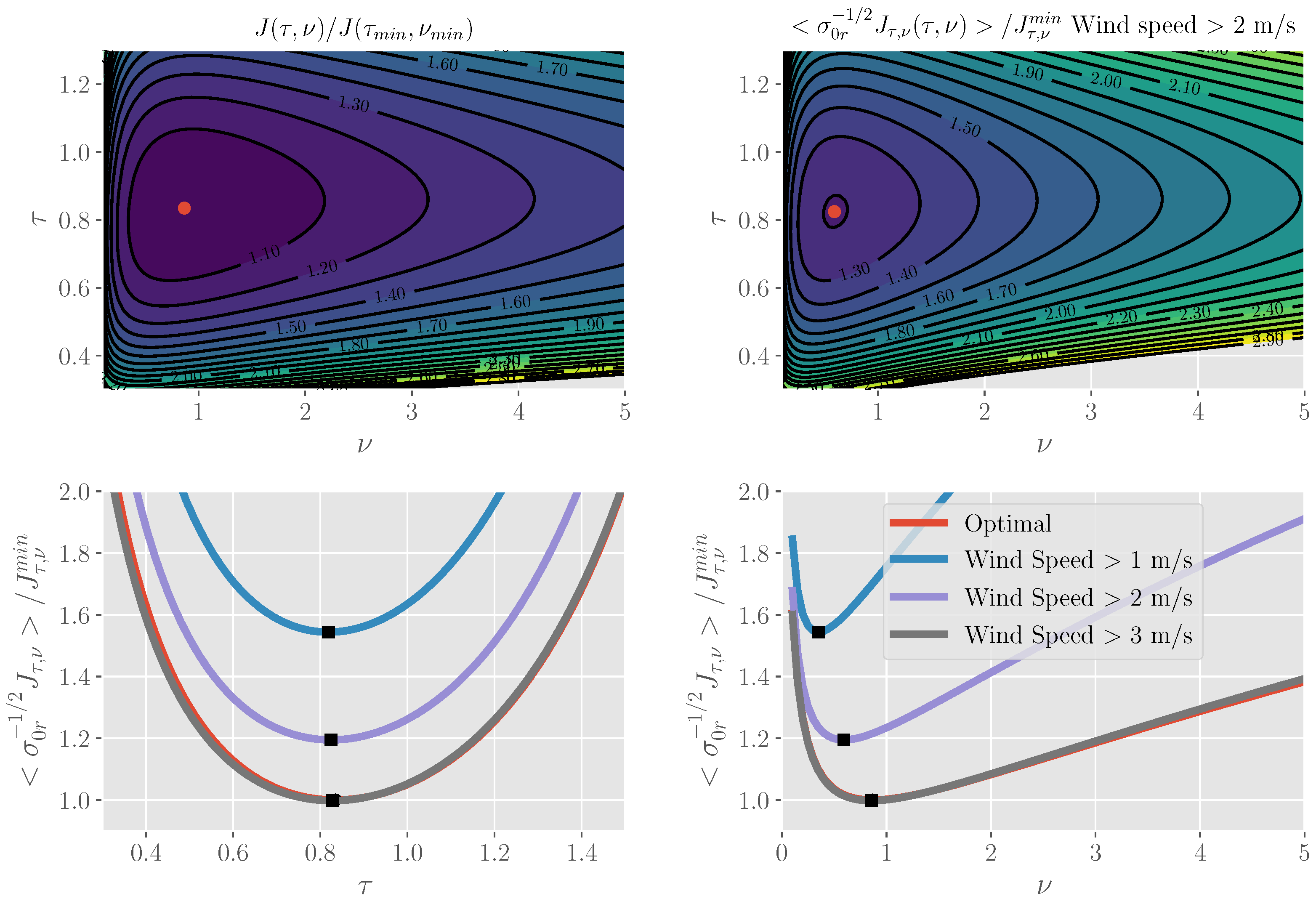 Remotesensing 10 01765 g004 Remotesensing 10 01765 g004