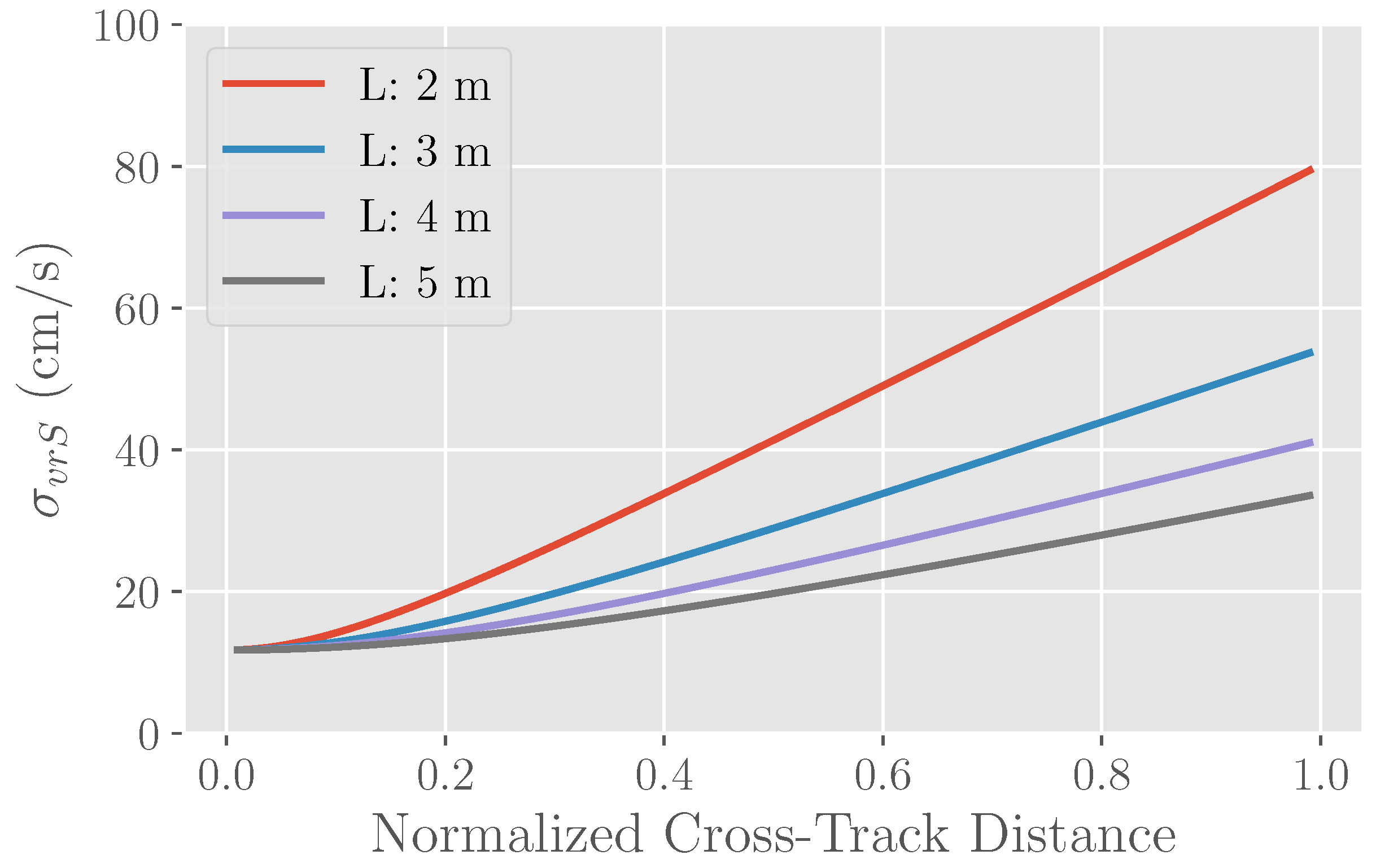 Remotesensing 10 01765 g010 Remotesensing 10 01765 g010