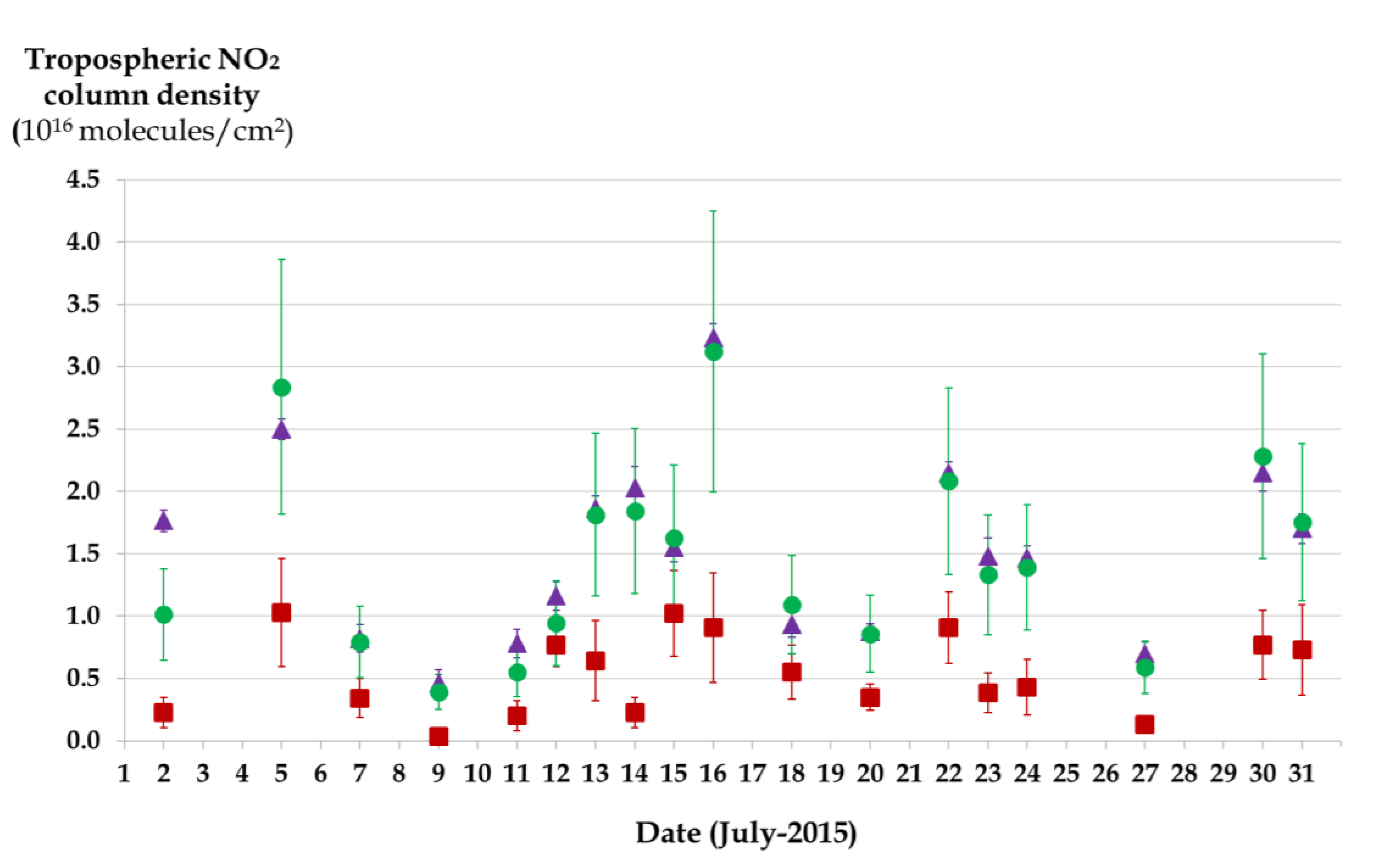 Remotesensing 10 01789 g009 Remotesensing 10 01789 g009