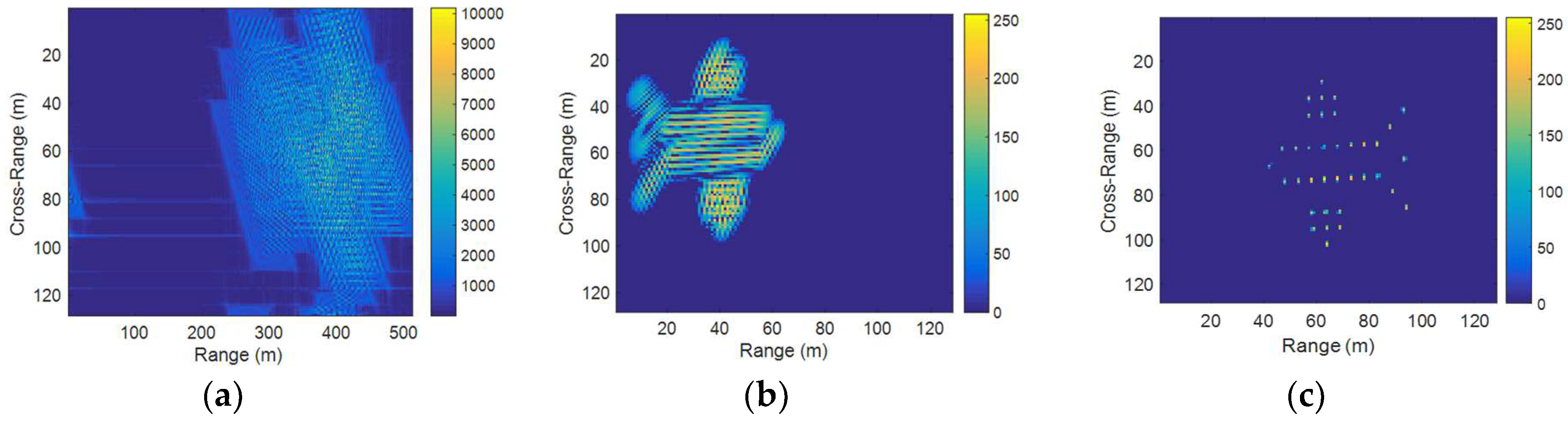 Remotesensing 10 01810 g007