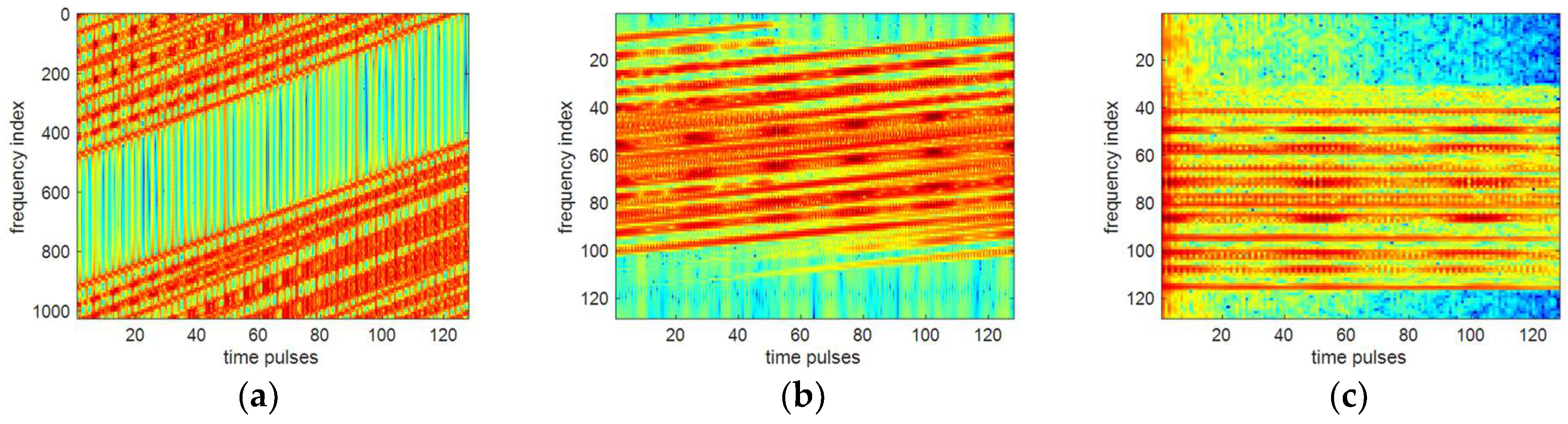 Remotesensing 10 01810 g011