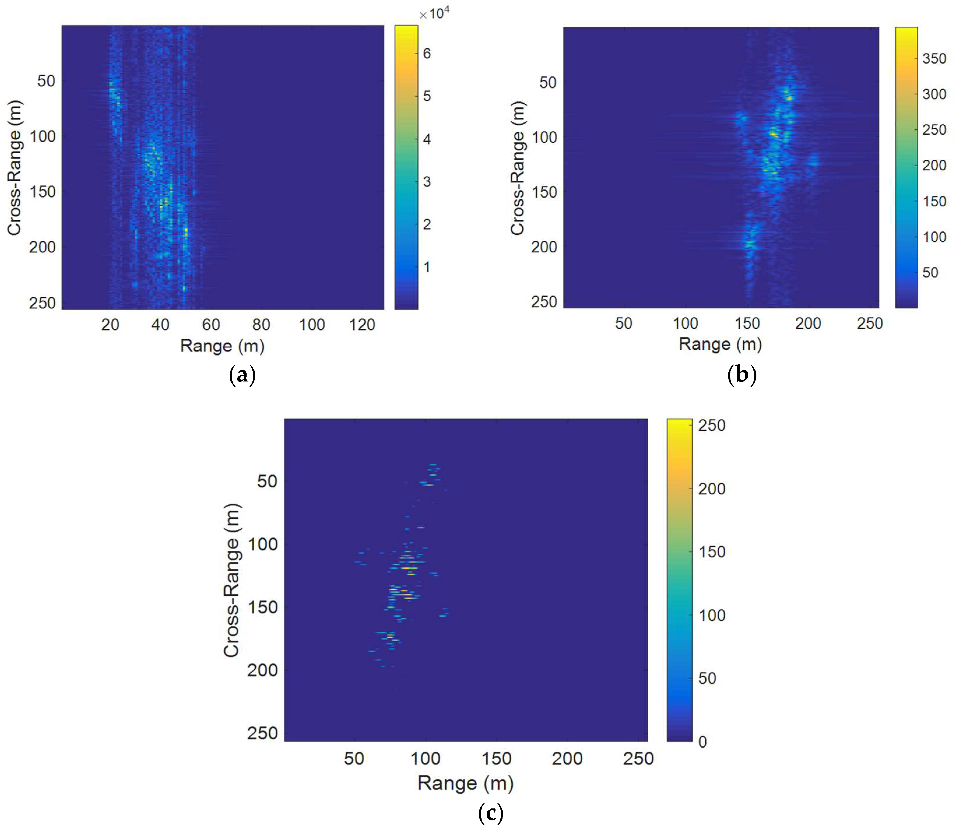 Remotesensing 10 01810 g013