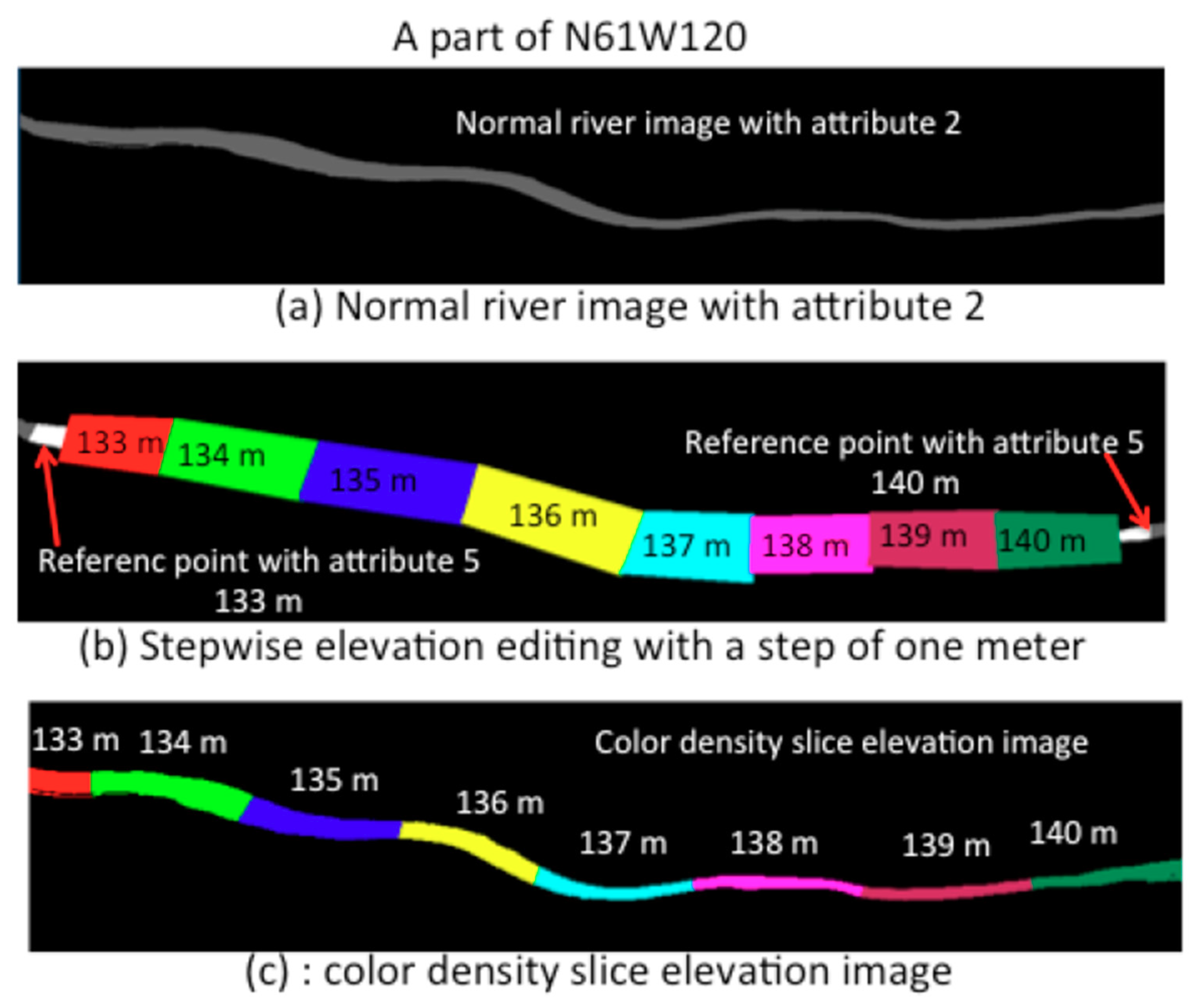 Remotesensing 10 01860 g008 Remotesensing 10 01860 g008
