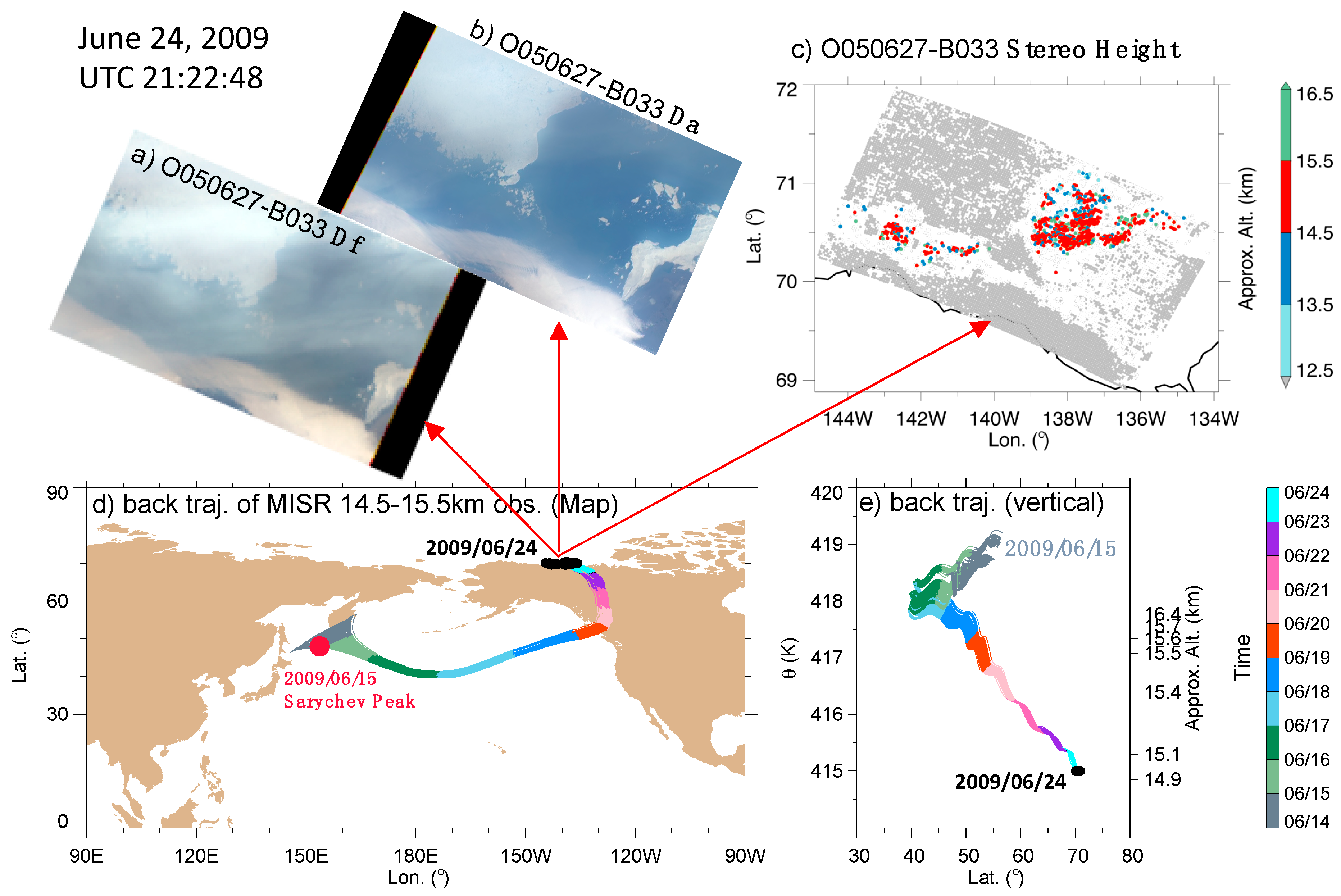 Remotesensing 10 01875 g004
