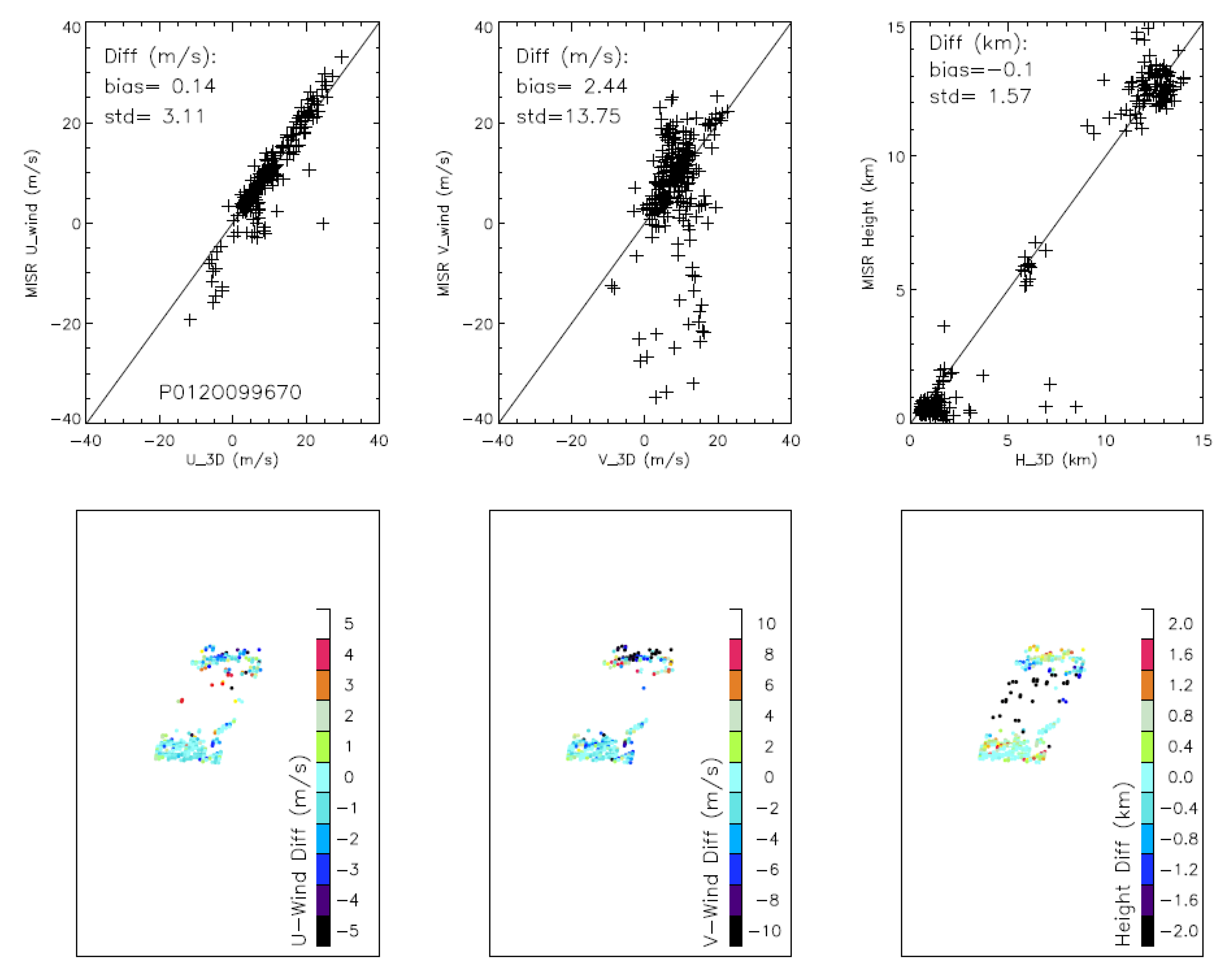 Remotesensing 10 01885 g014