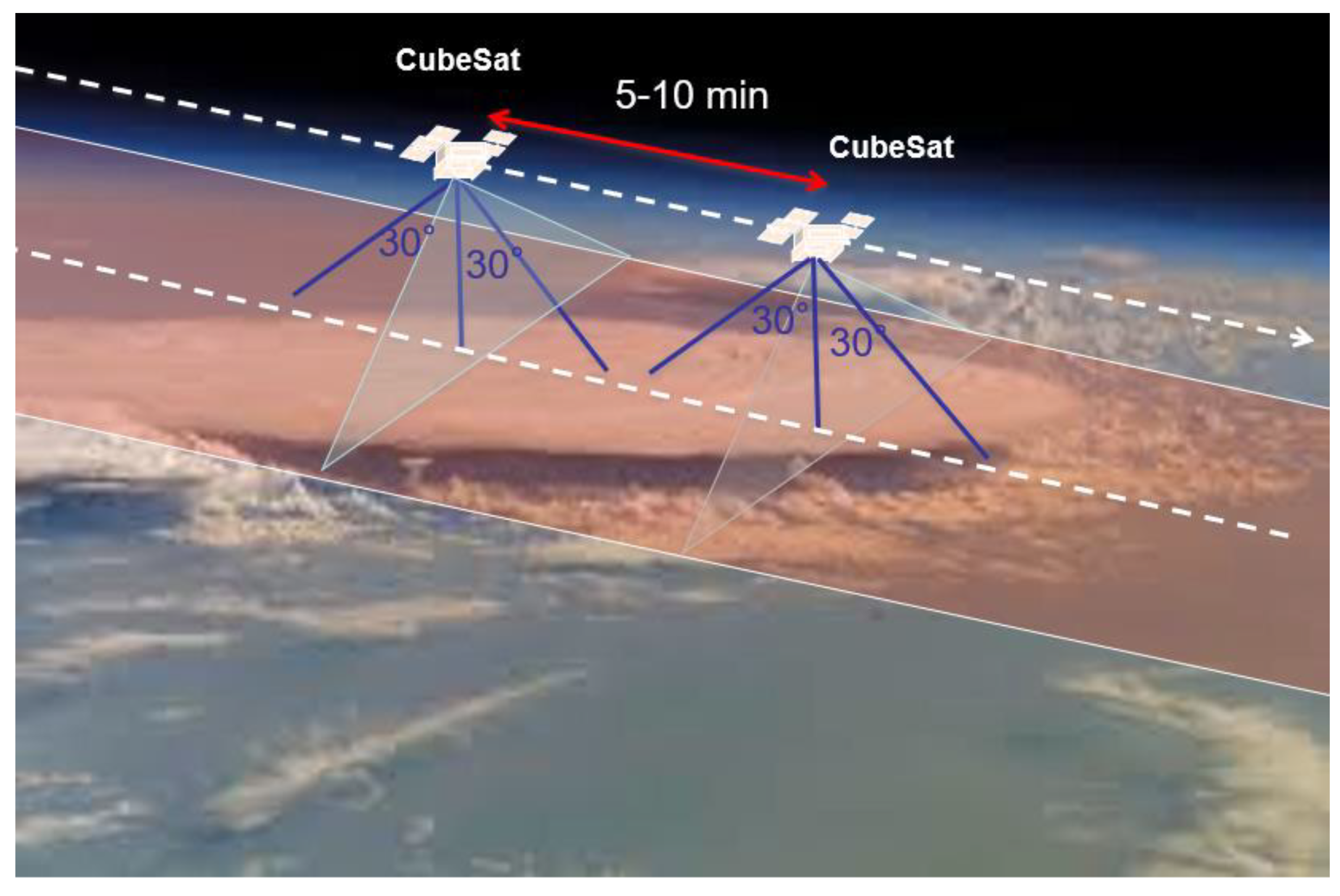 Remotesensing 10 01885 g022