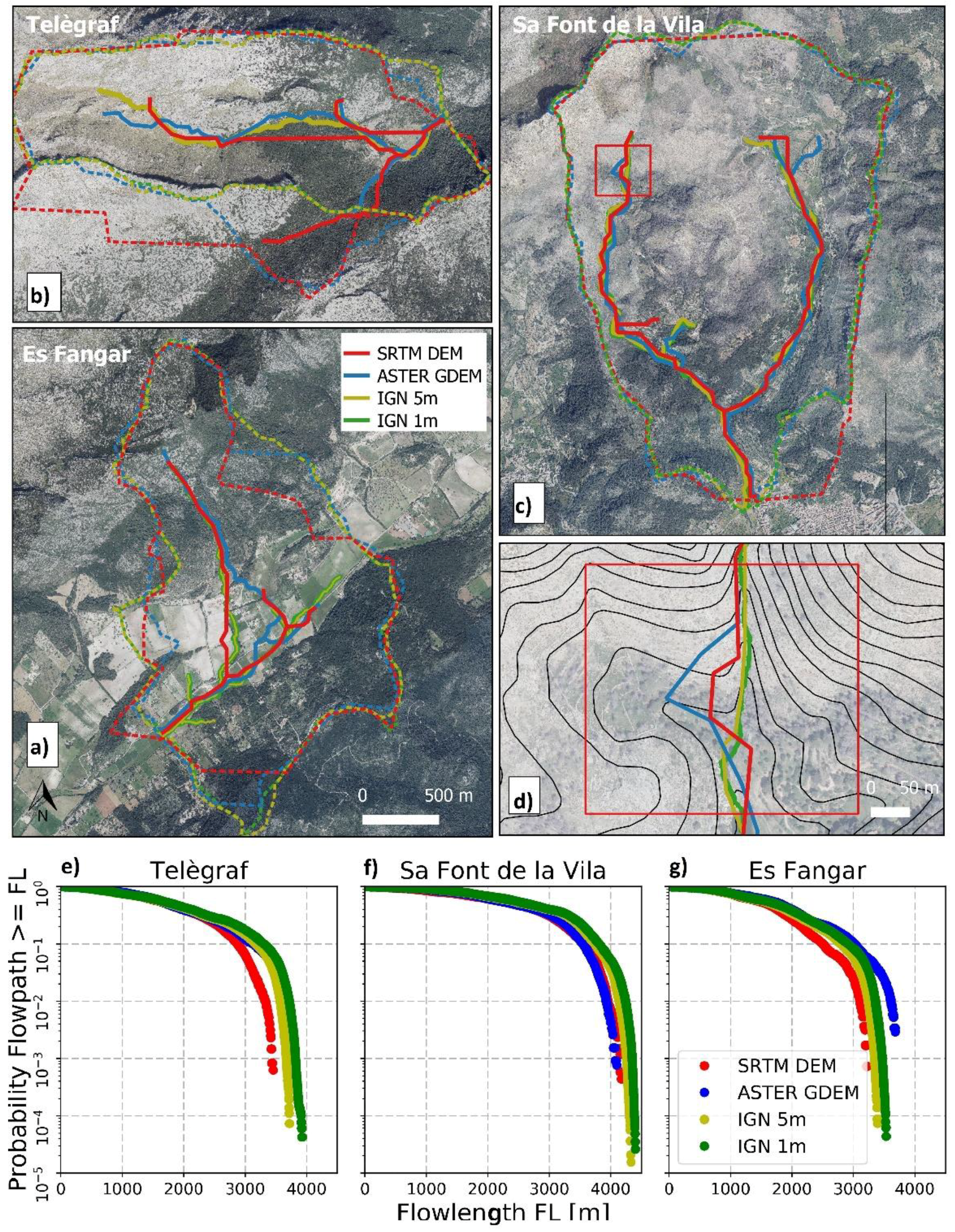 Remotesensing 10 02014 g004 Remotesensing 10 02014 g004