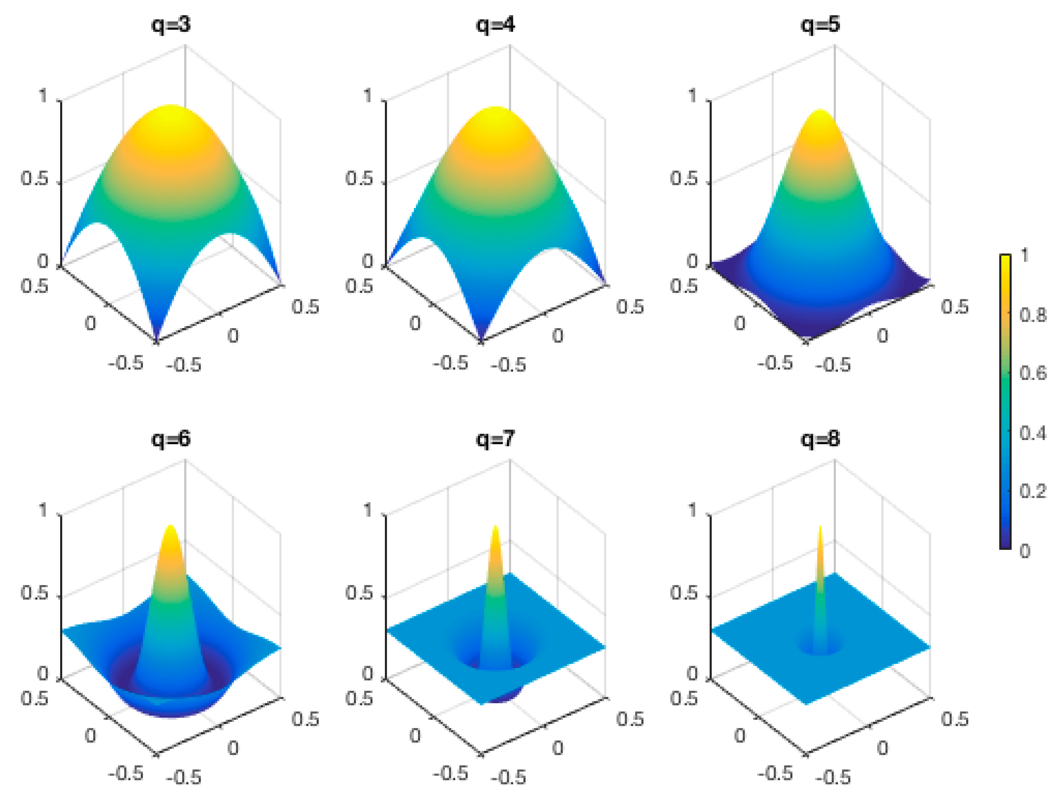 Remotesensing 11 00034 g003
