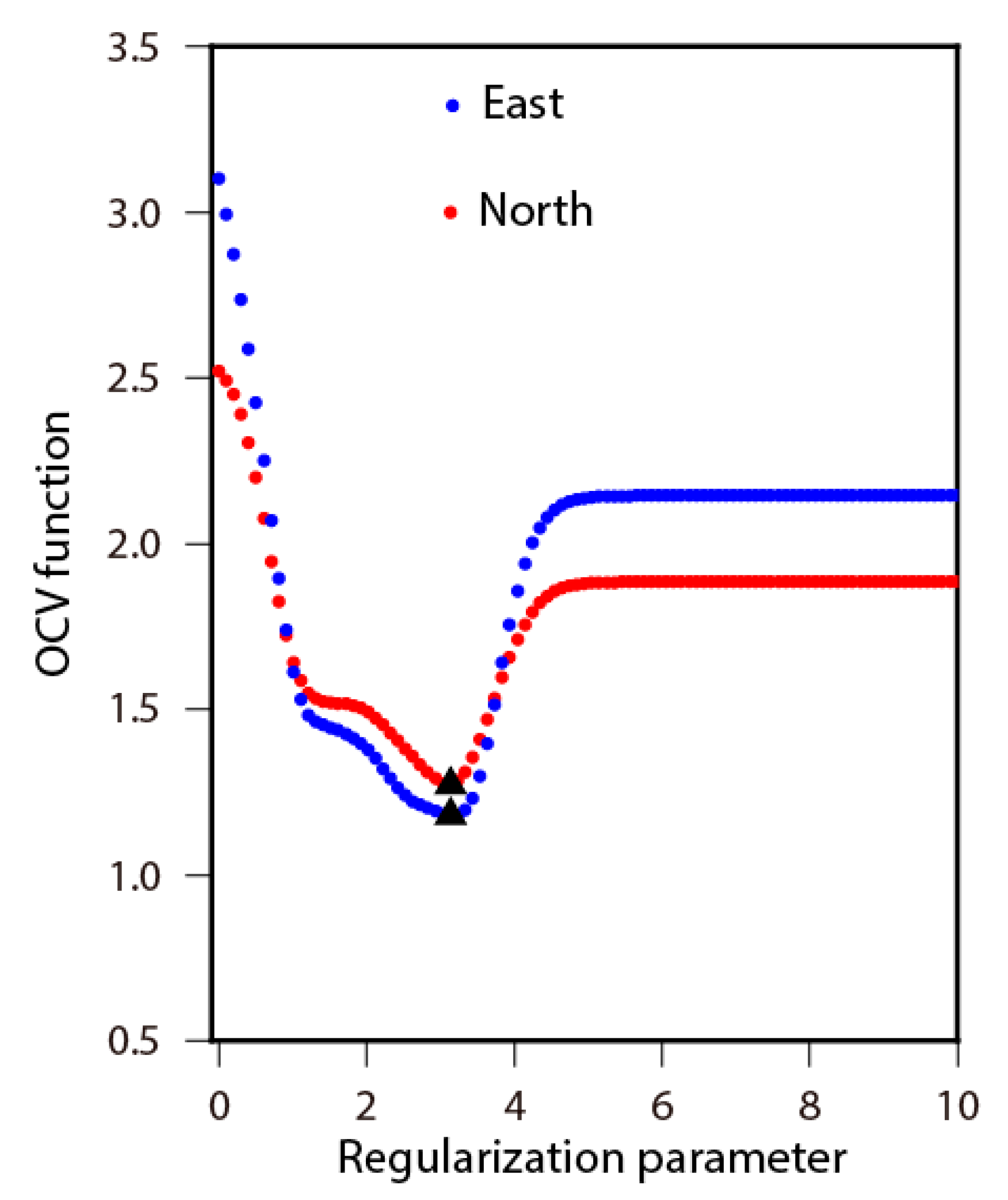 Remotesensing 11 00034 g005