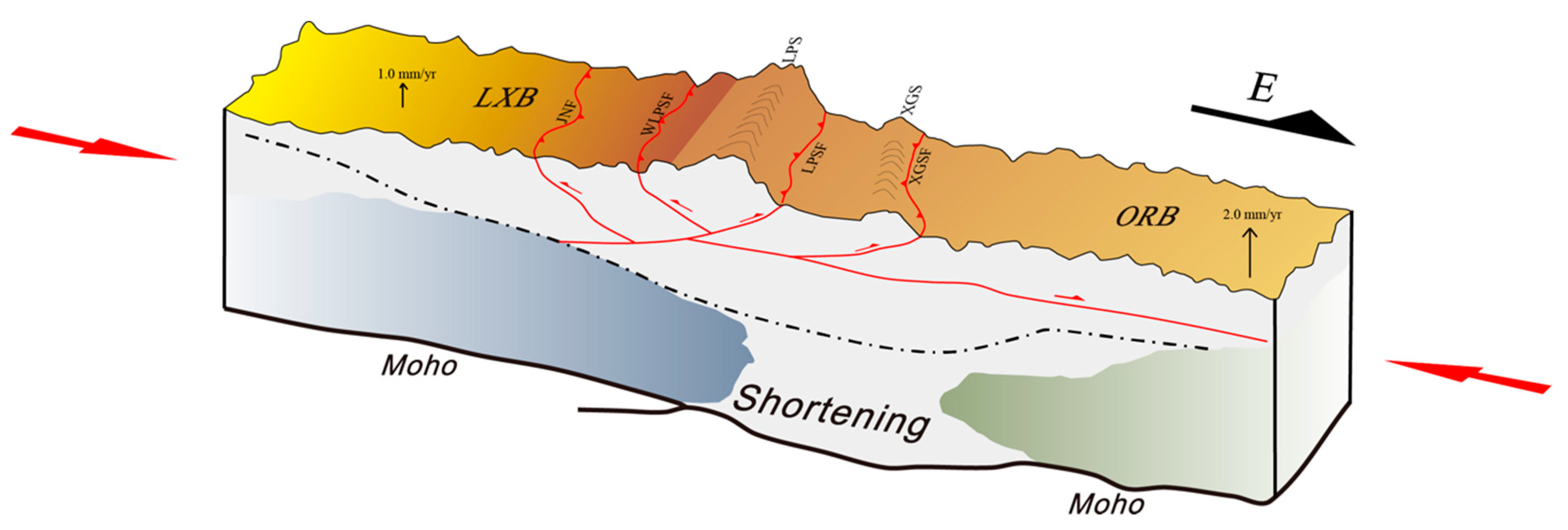 Remotesensing 11 00034 g014
