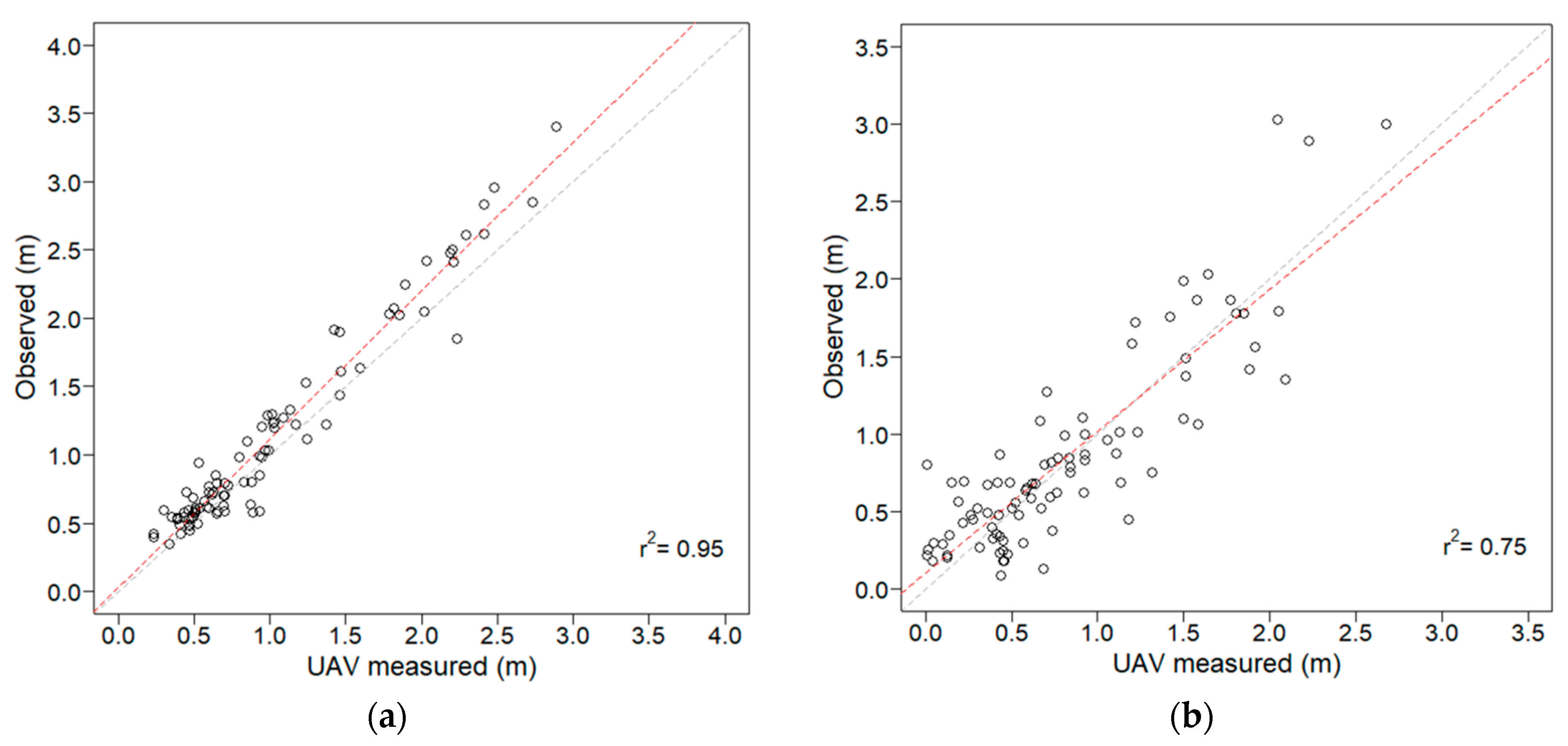 Remotesensing 11 00077 g004 Remotesensing 11 00077 g004