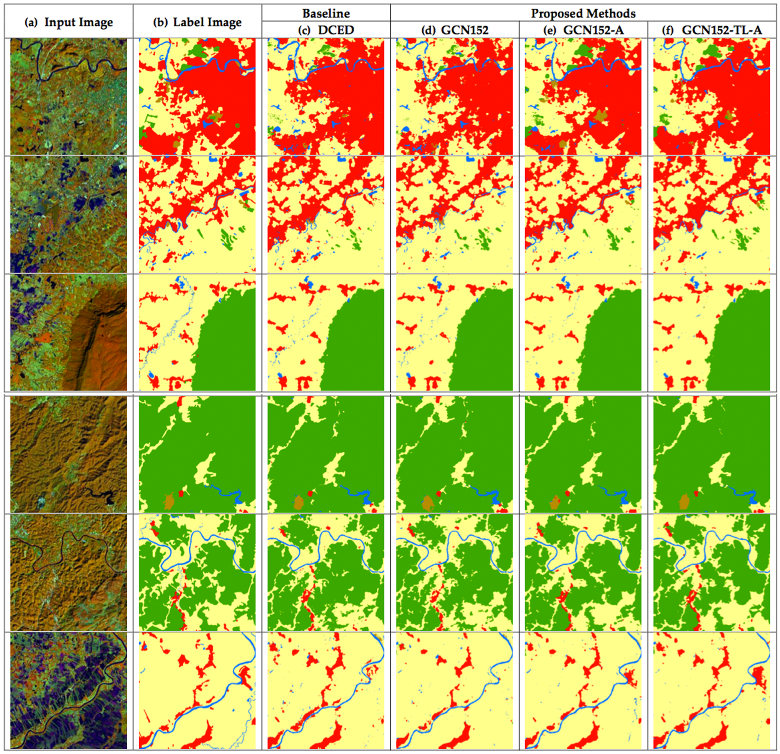 Remotesensing 11 00083 g009