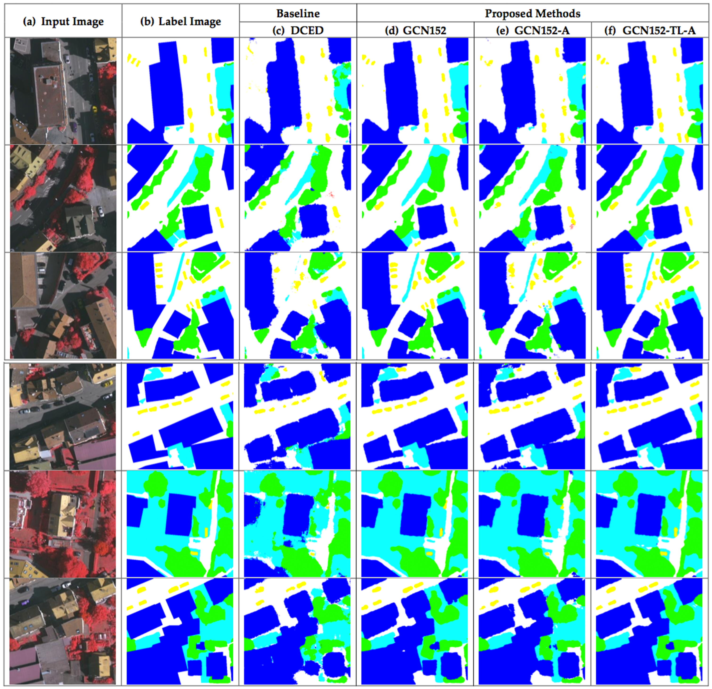 Remotesensing 11 00083 g013