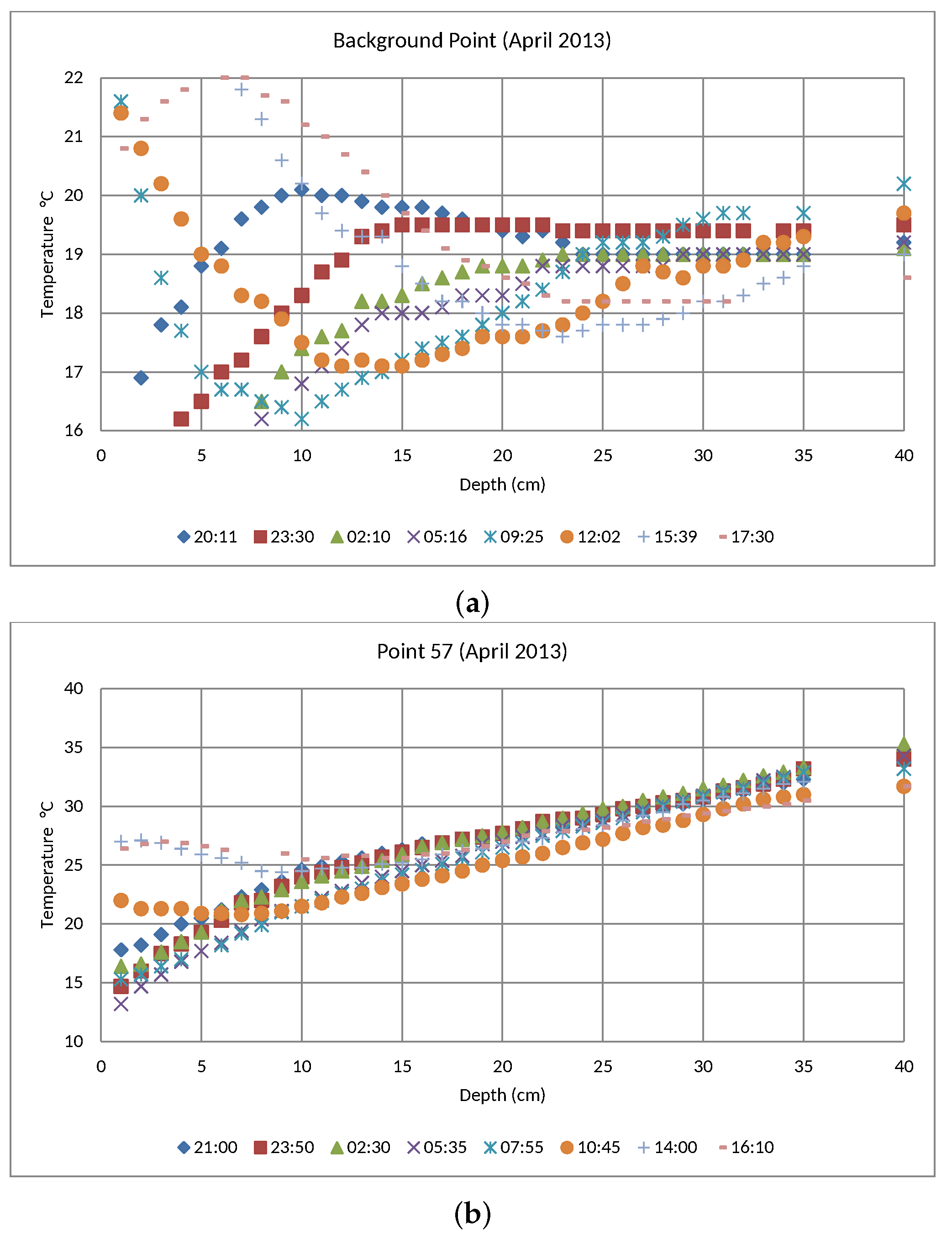 Remotesensing 11 00167 g005