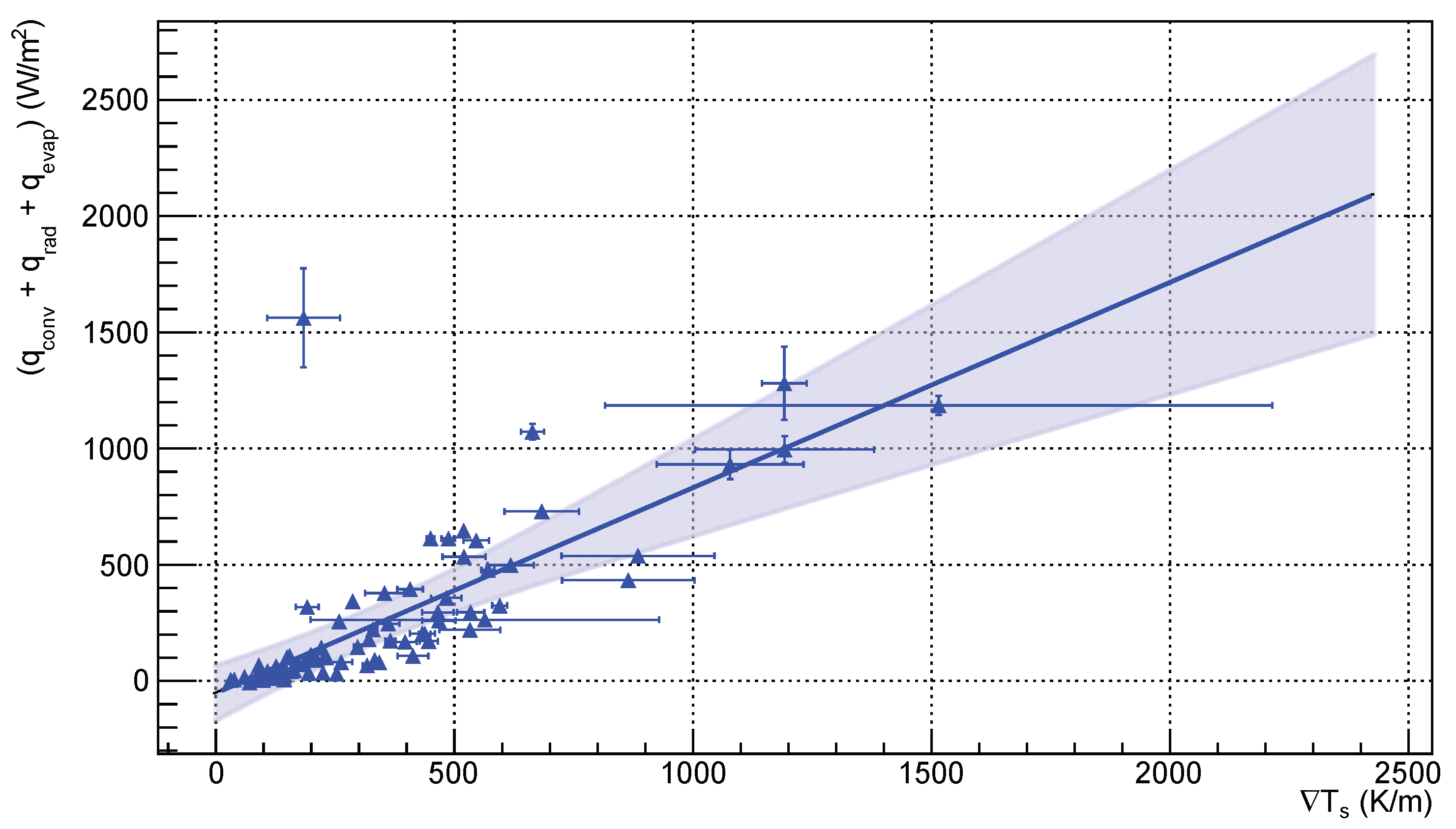 Remotesensing 11 00167 g006
