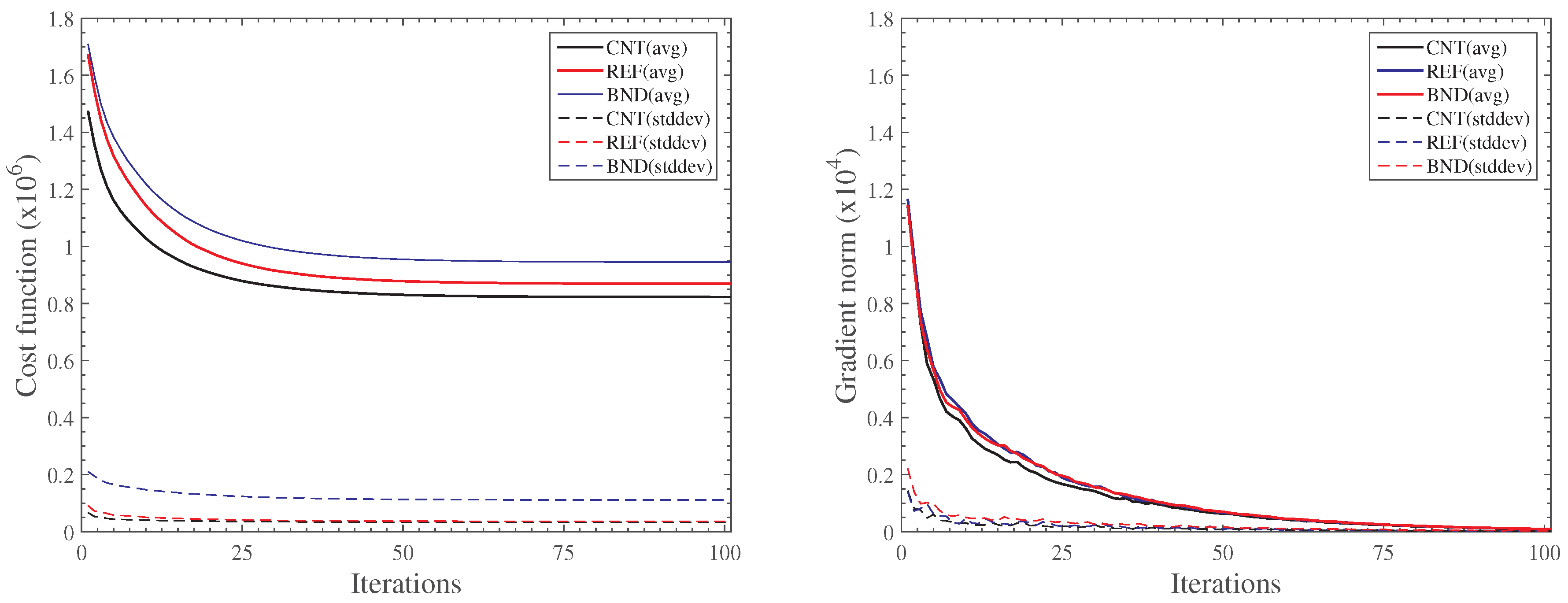 Remotesensing 11 00256 g003