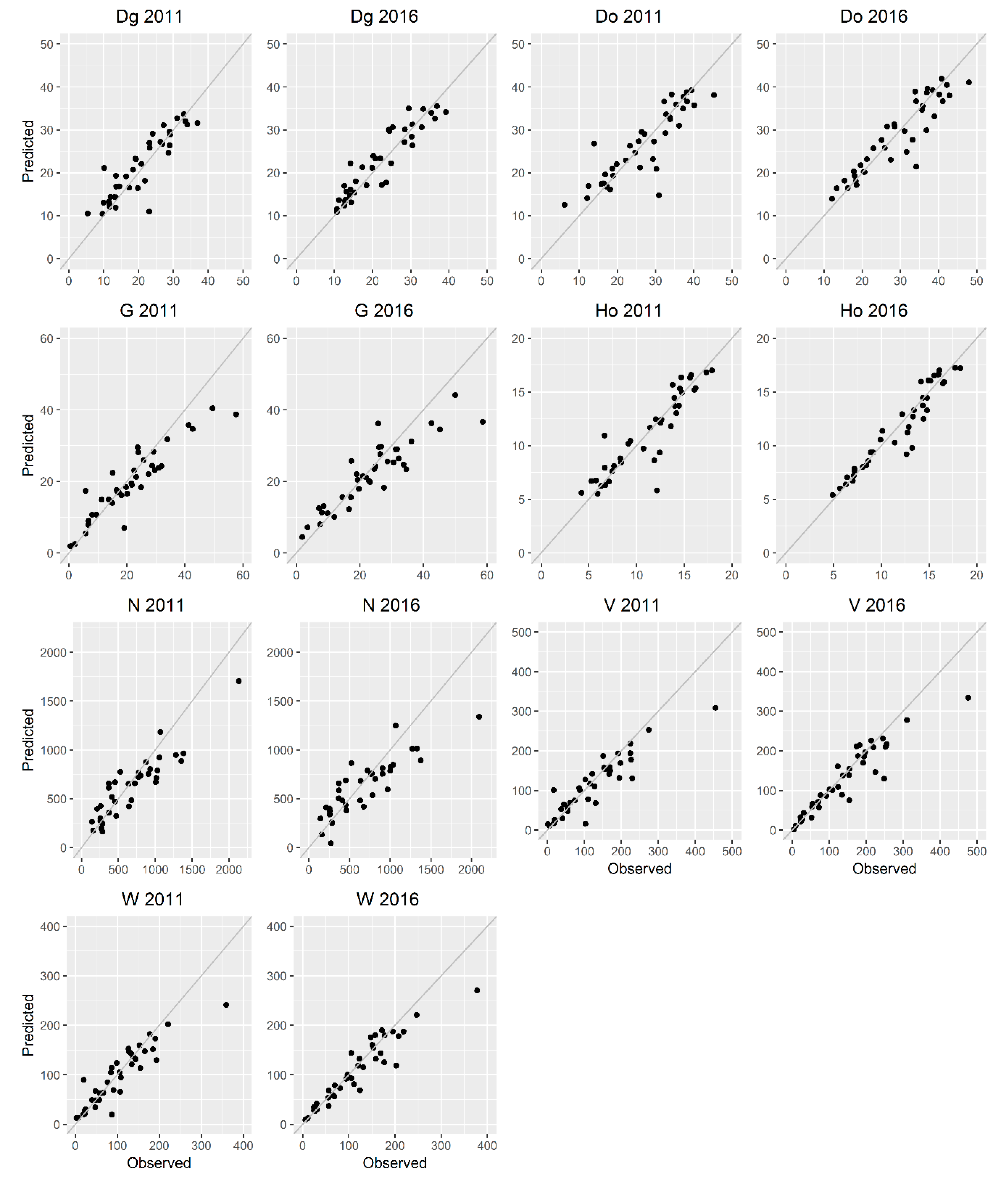 Remotesensing 11 00261 g0a1