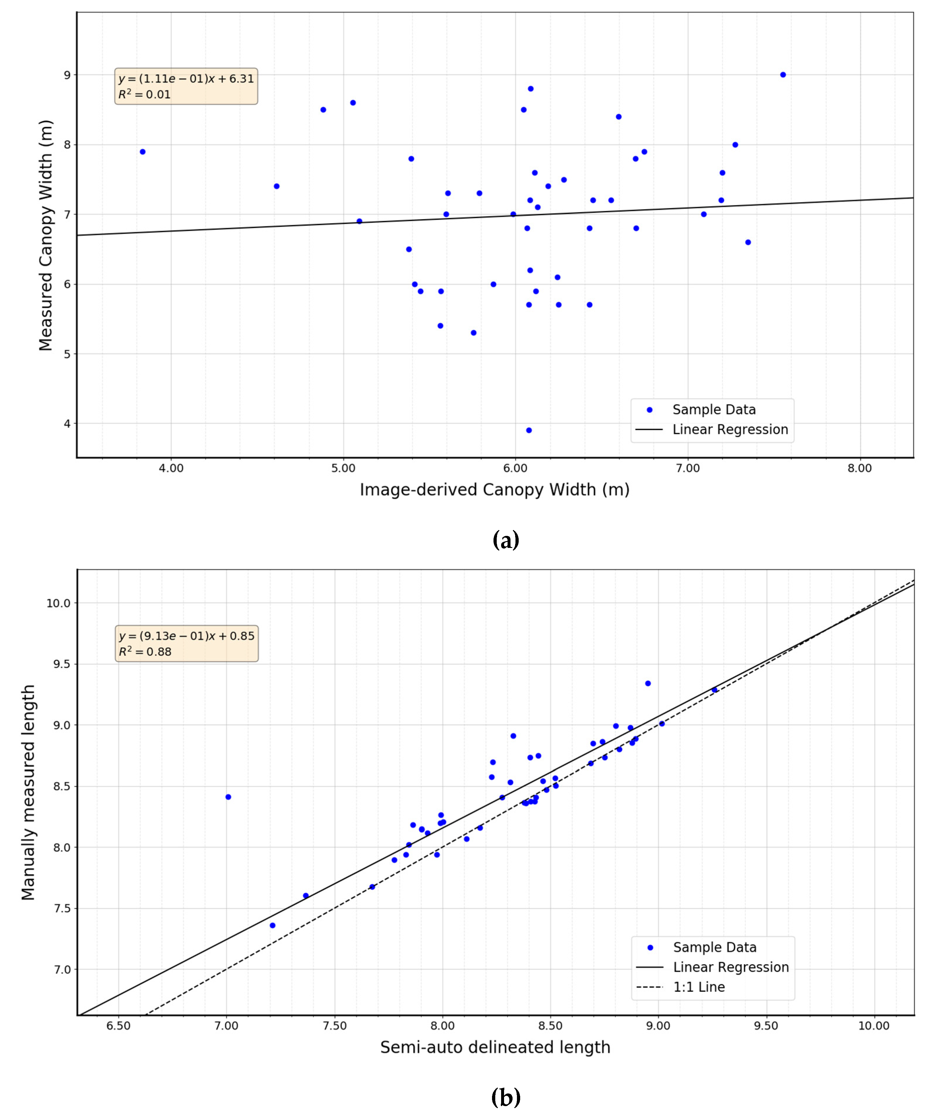 Remotesensing 11 00269 g008 Remotesensing 11 00269 g008