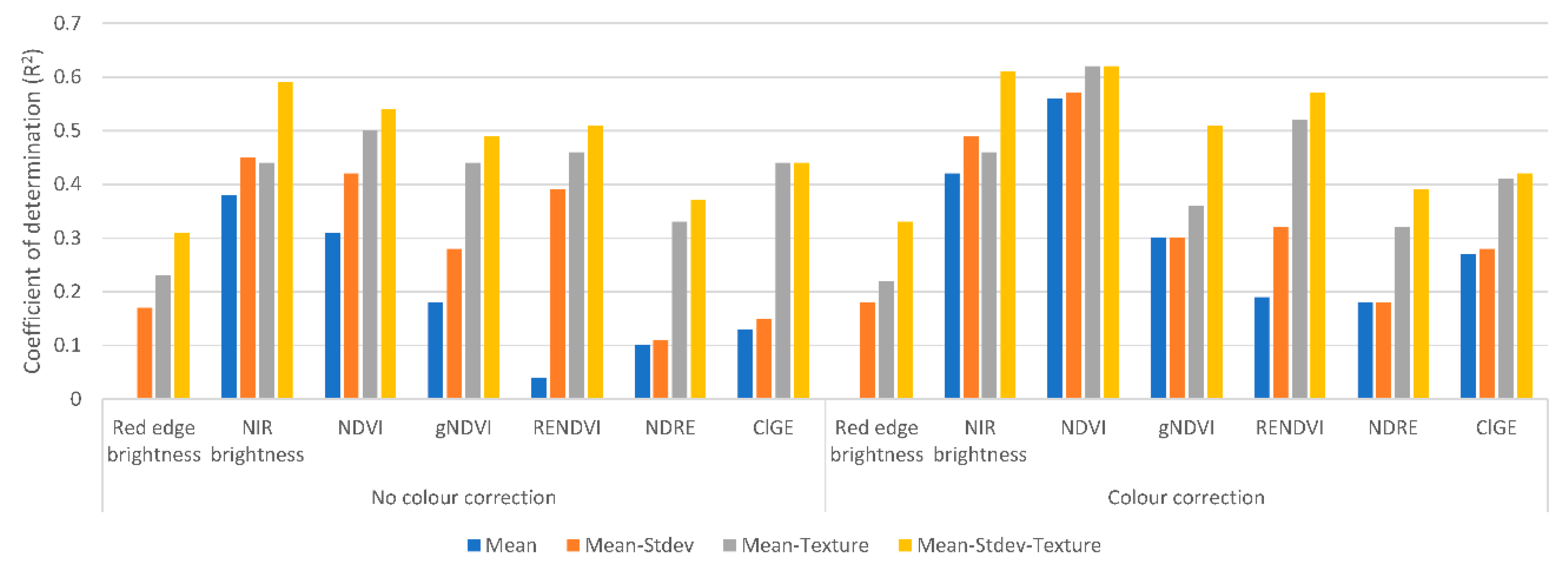 Remotesensing 11 00269 g009 Remotesensing 11 00269 g009
