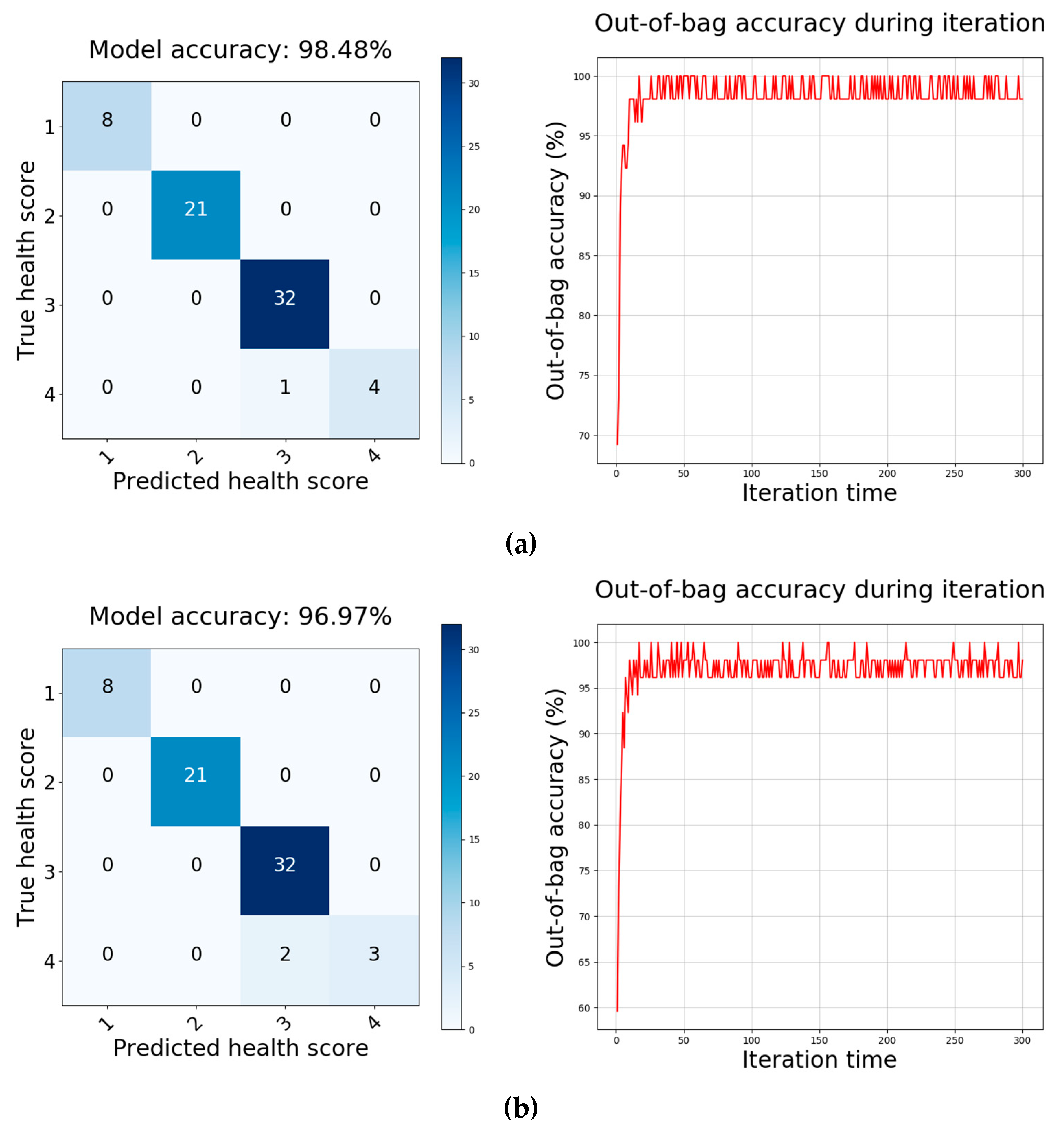 Remotesensing 11 00269 g011 Remotesensing 11 00269 g011