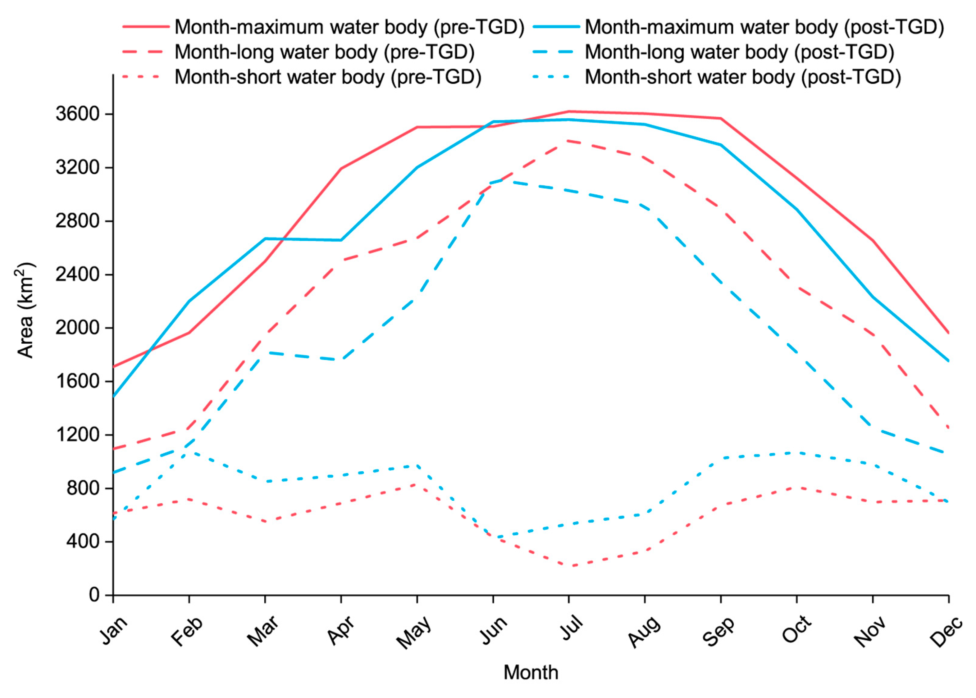 Remotesensing 11 00313 g010