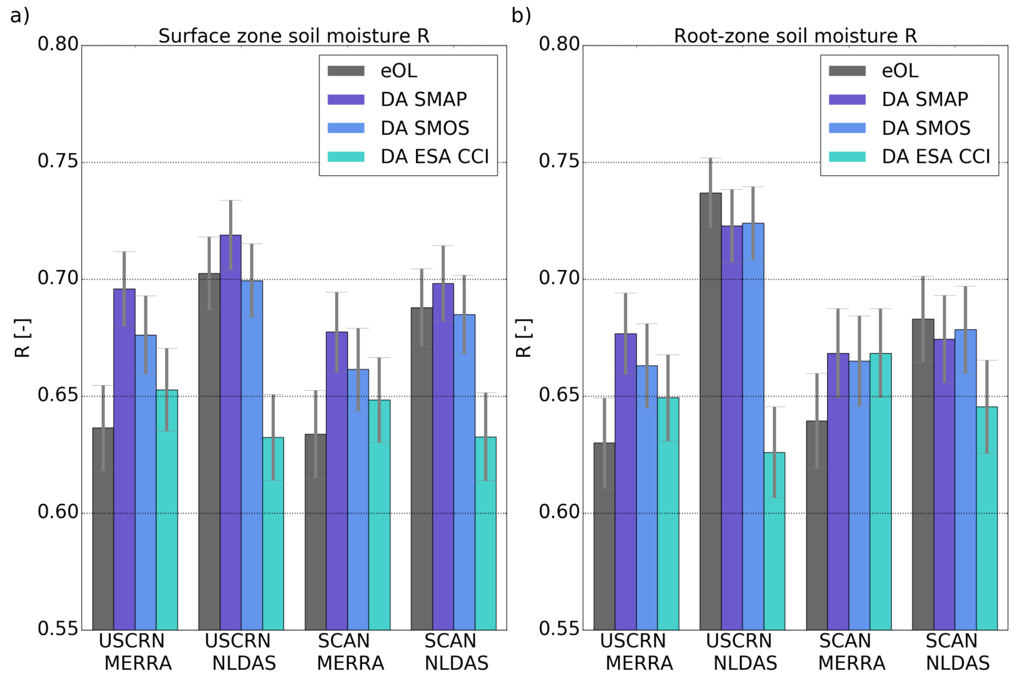 Remotesensing 11 00478 g011 Remotesensing 11 00478 g011