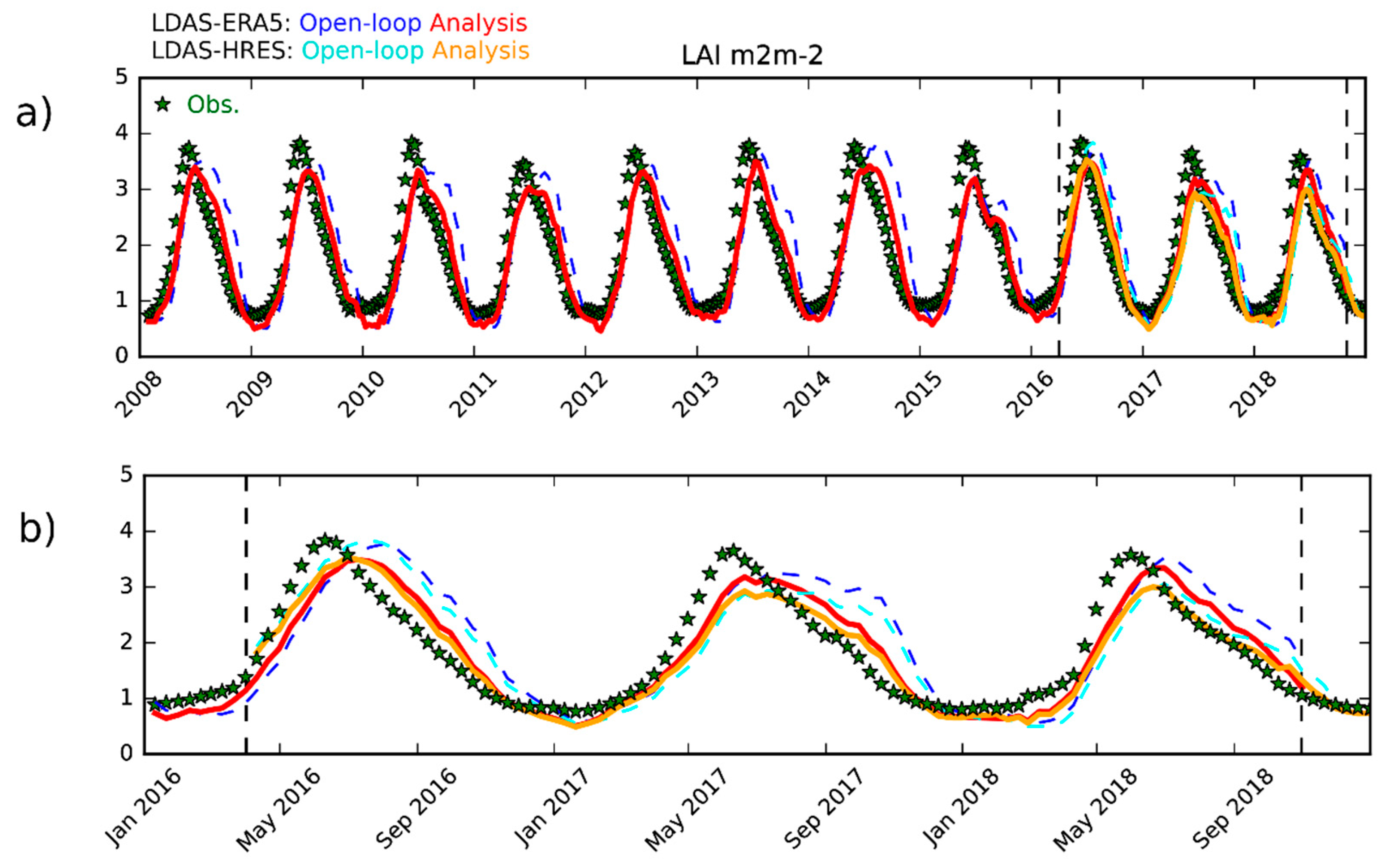 Remotesensing 11 00520 g004 Remotesensing 11 00520 g004