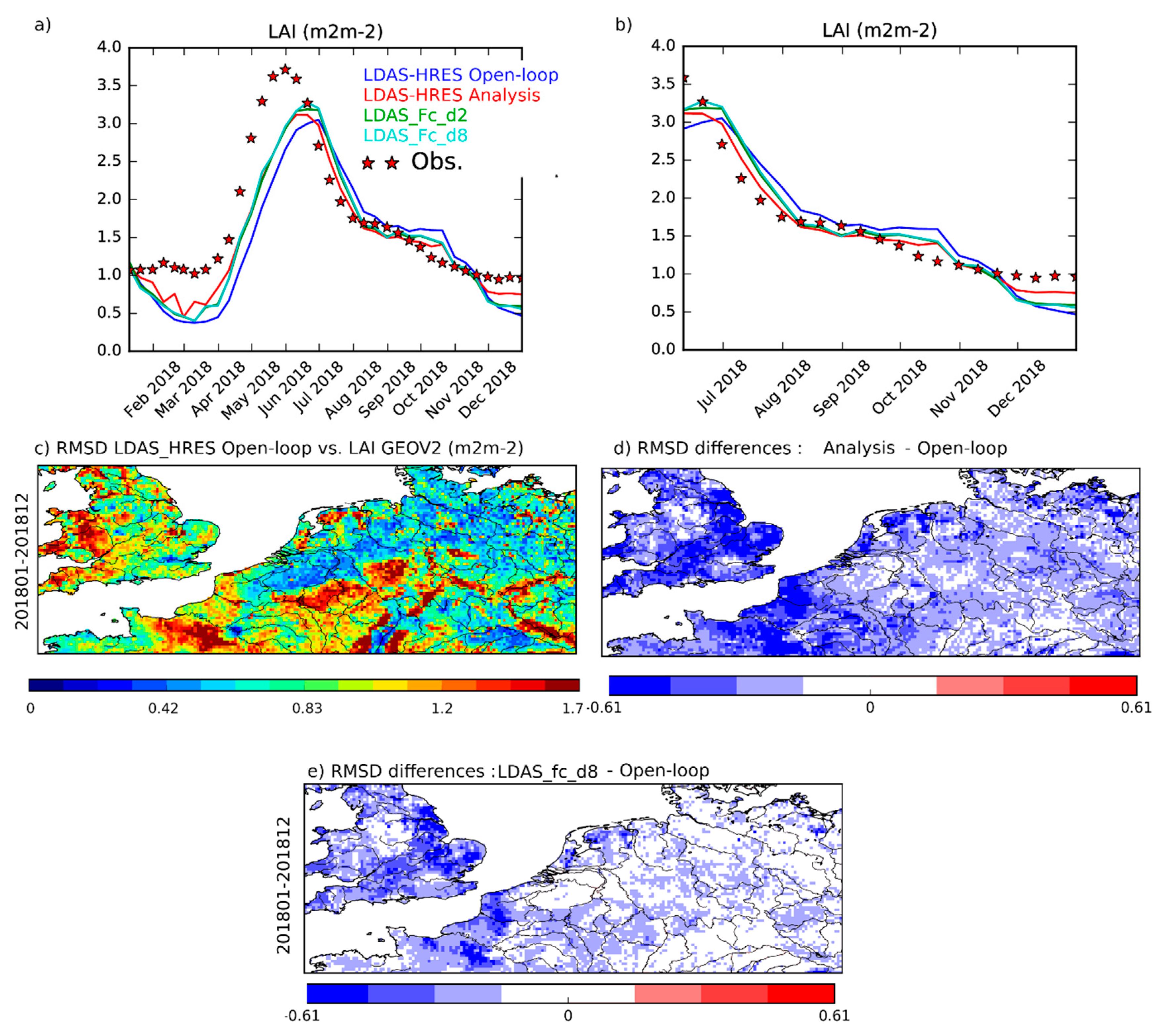 Remotesensing 11 00520 g009 Remotesensing 11 00520 g009