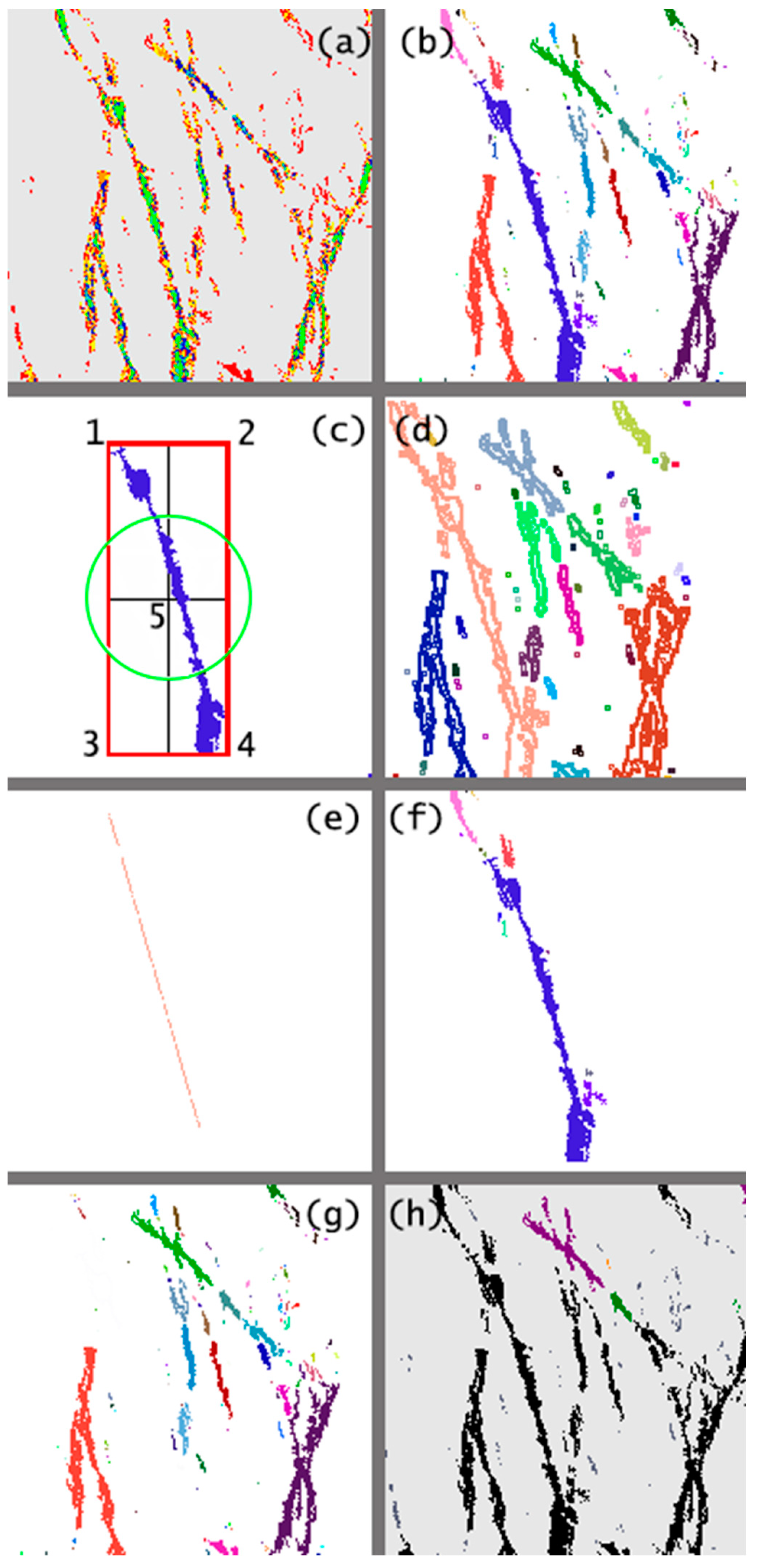 Remotesensing 11 00521 g007