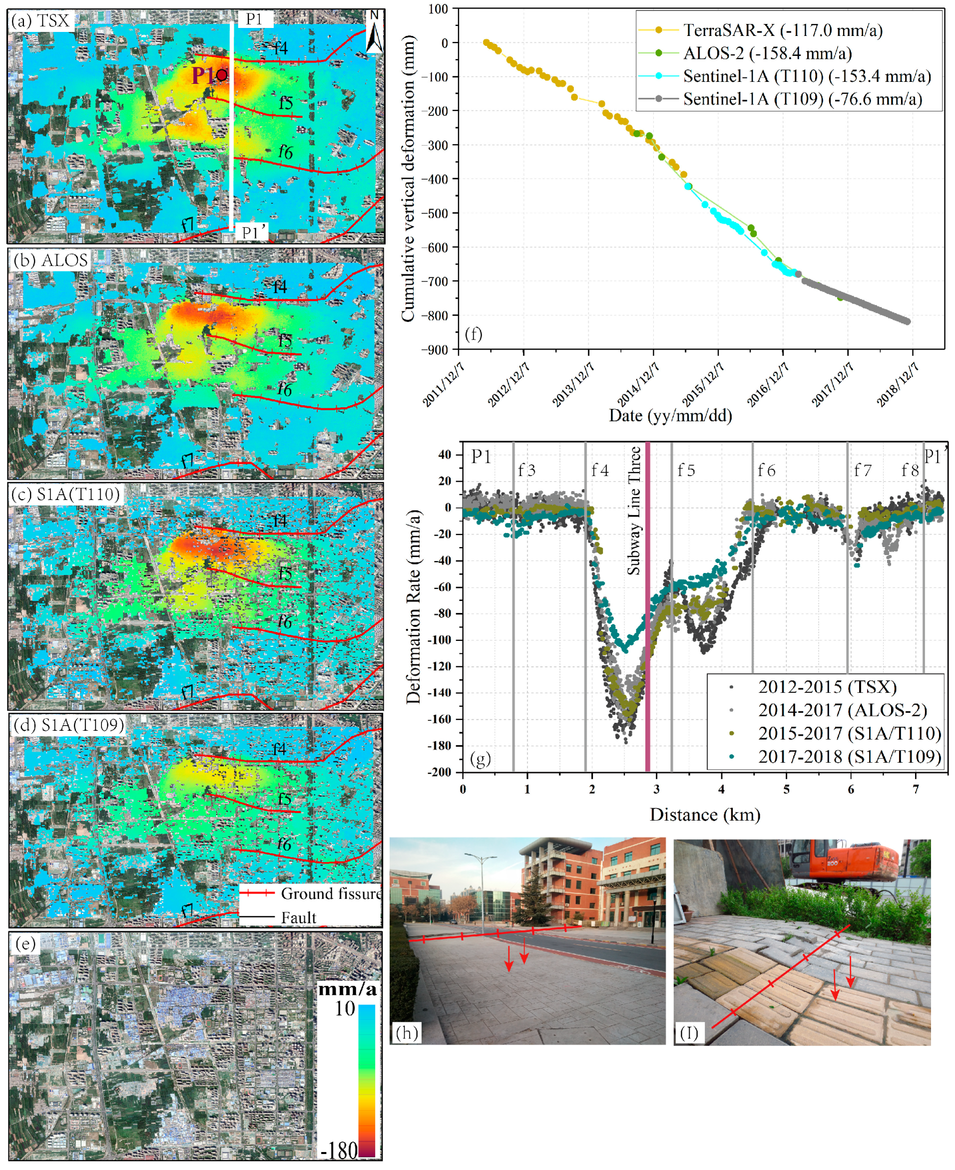 Remotesensing 11 00664 g006