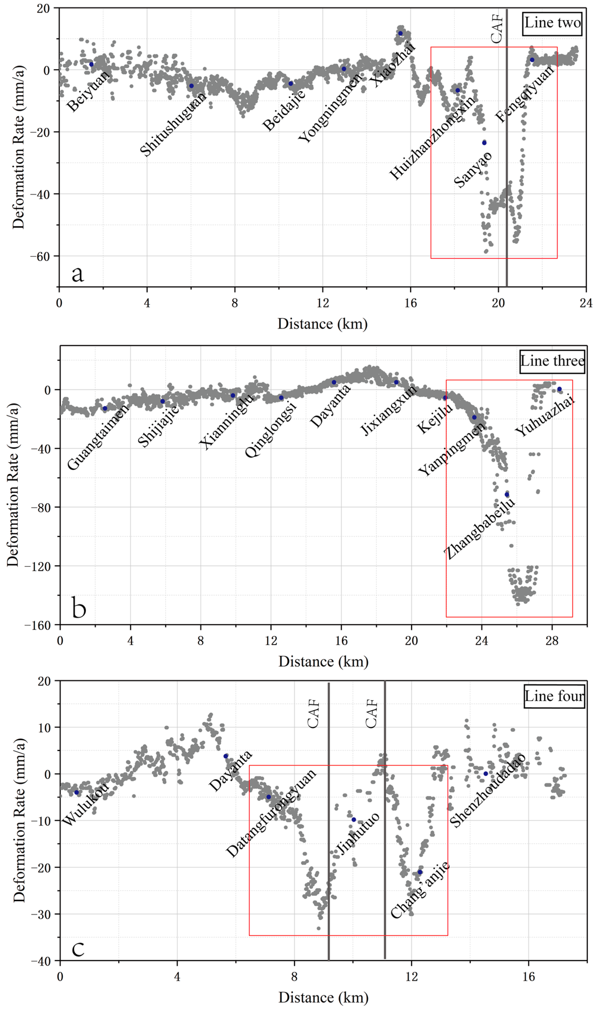 Remotesensing 11 00664 g010
