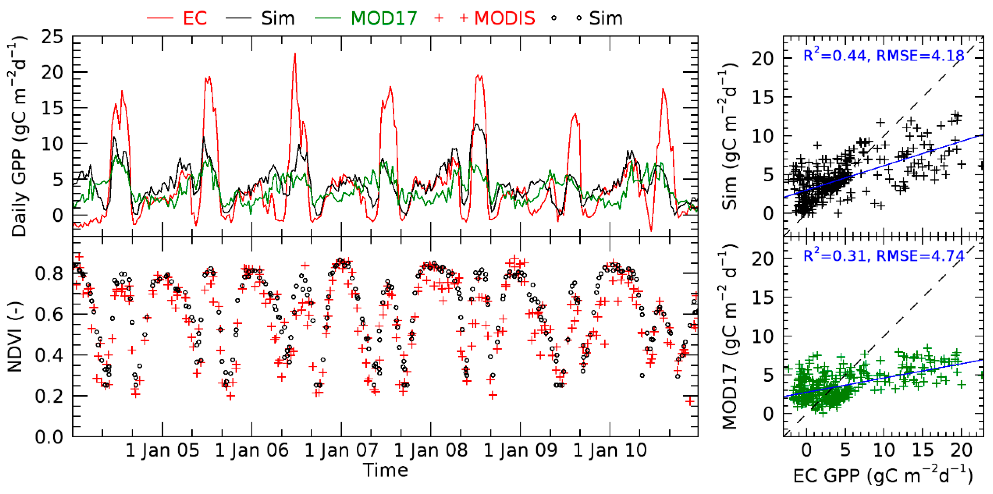 Remotesensing 11 00749 g003