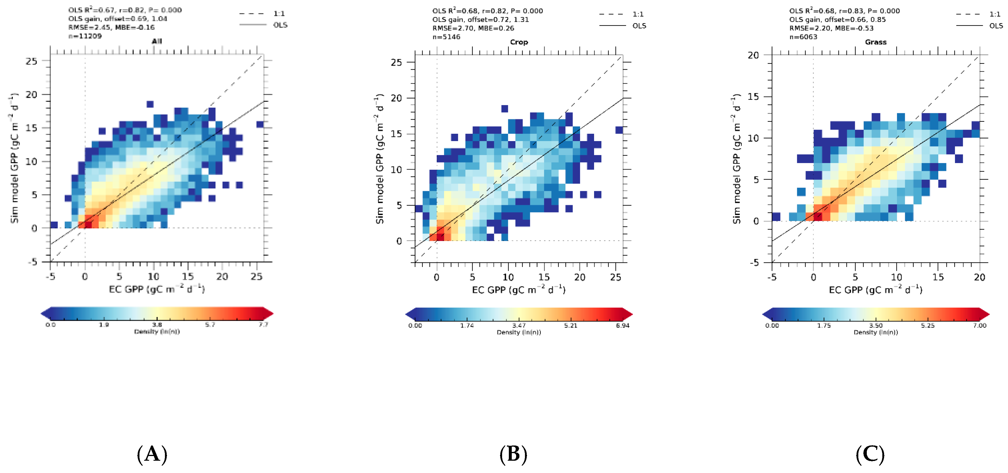 Remotesensing 11 00749 g007