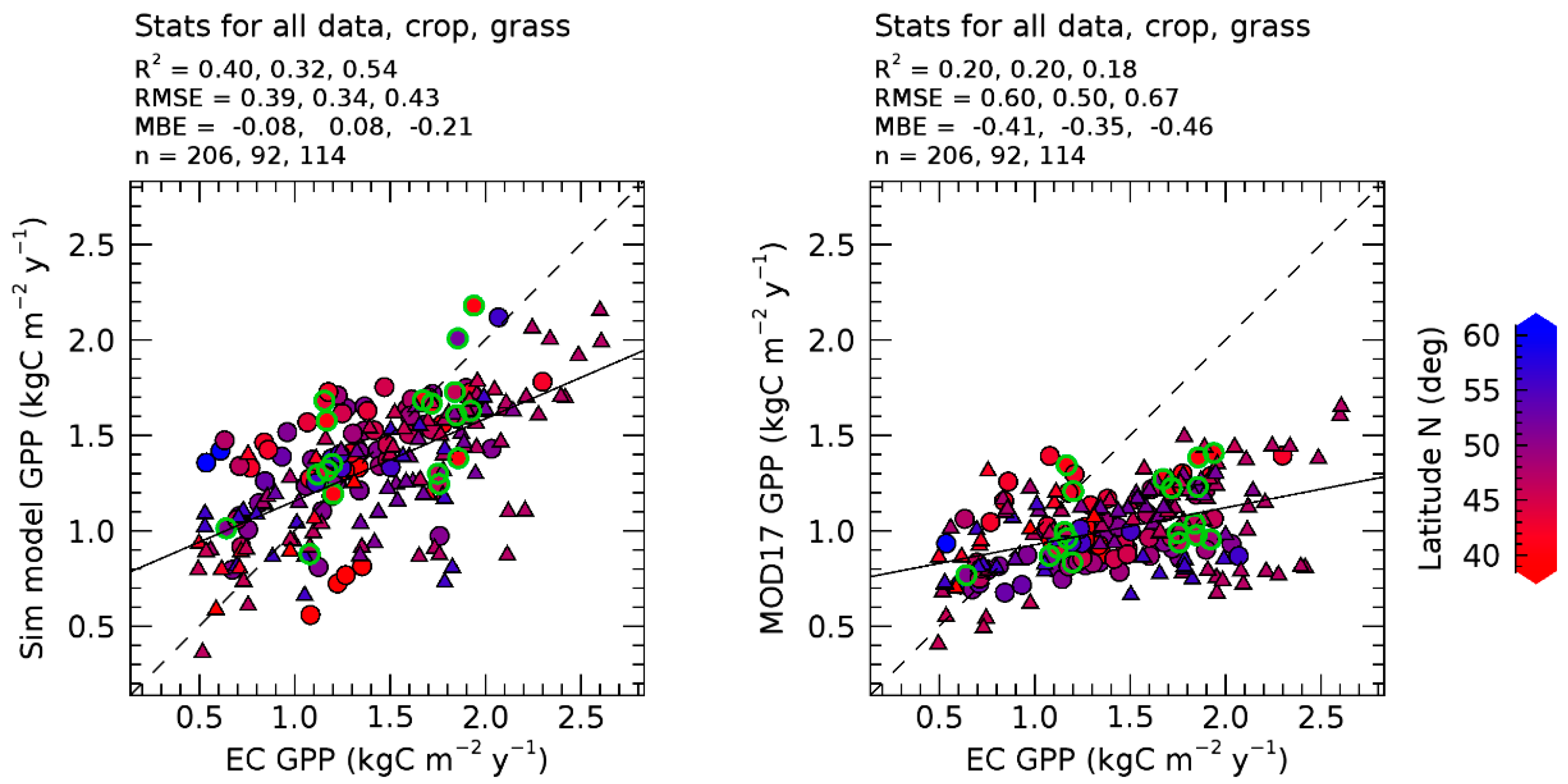 Remotesensing 11 00749 g009