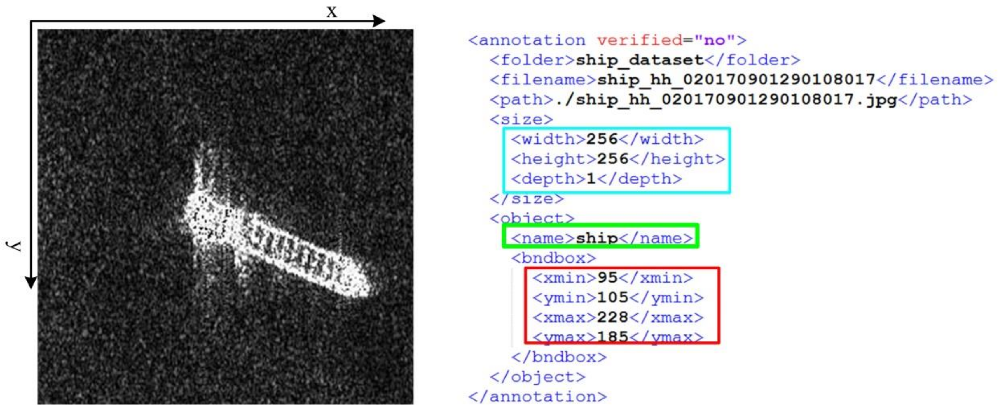 Remotesensing 11 00765 g007 Remotesensing 11 00765 g007
