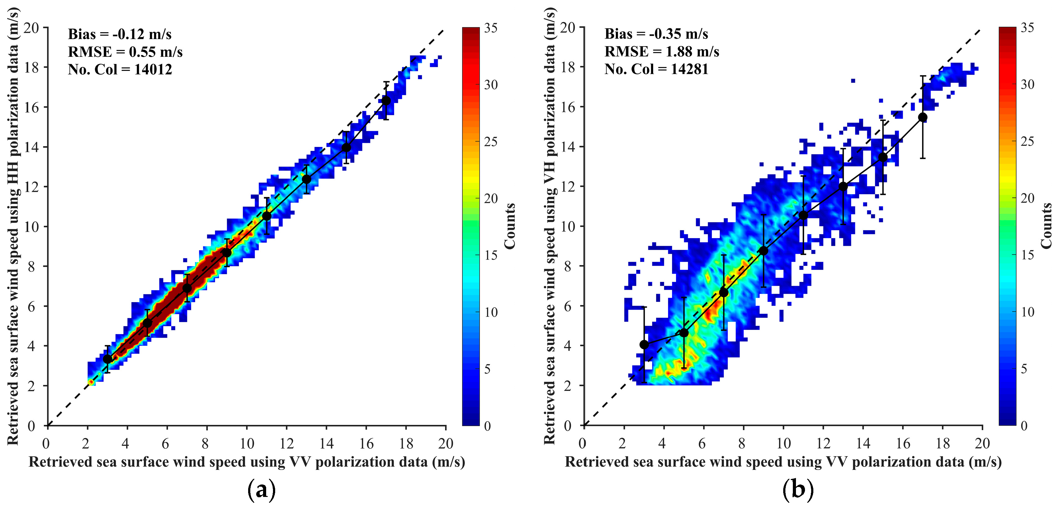 Remotesensing 11 00813 g014 Remotesensing 11 00813 g014