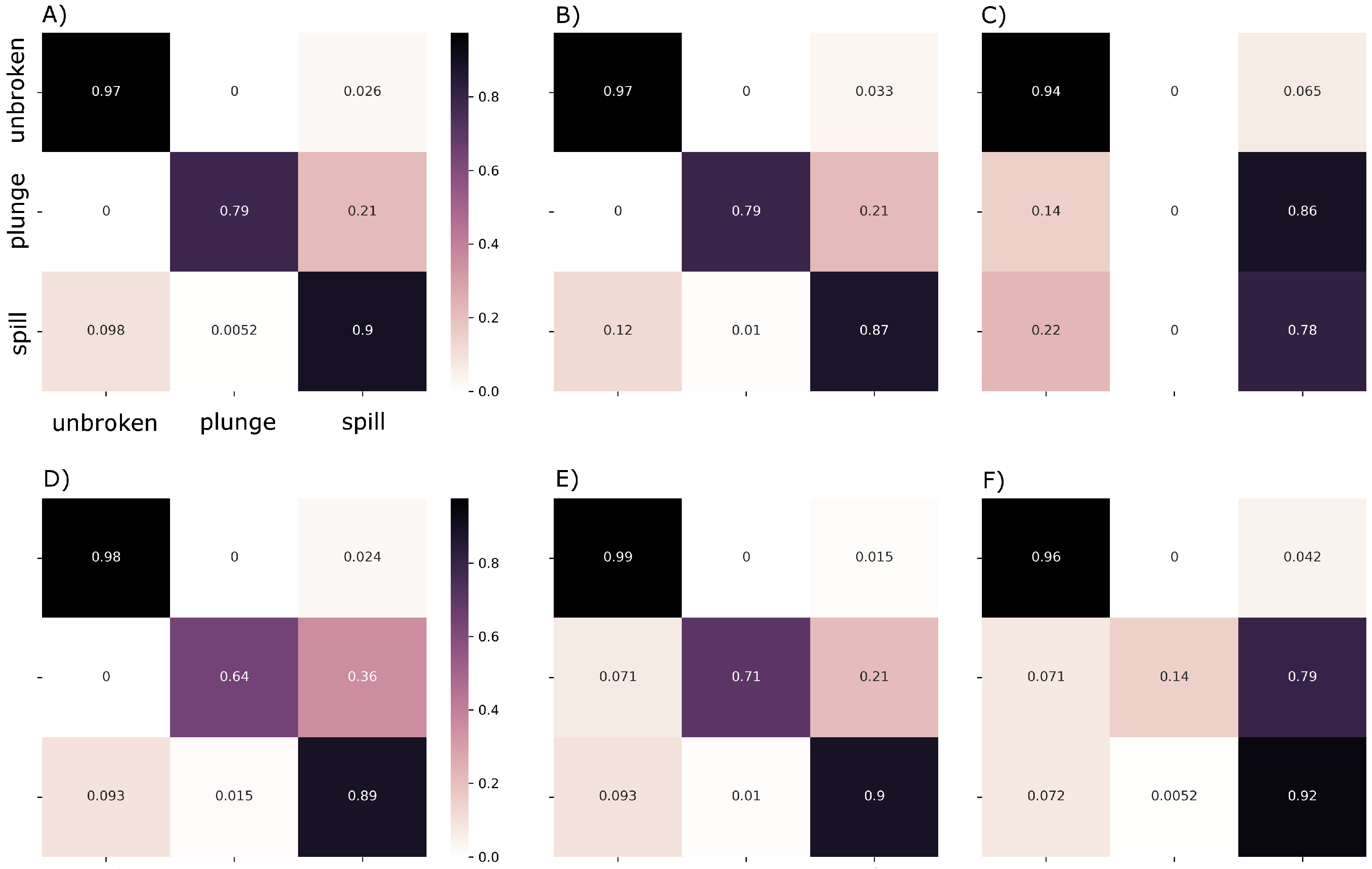 Remotesensing 11 00859 g003 Remotesensing 11 00859 g003