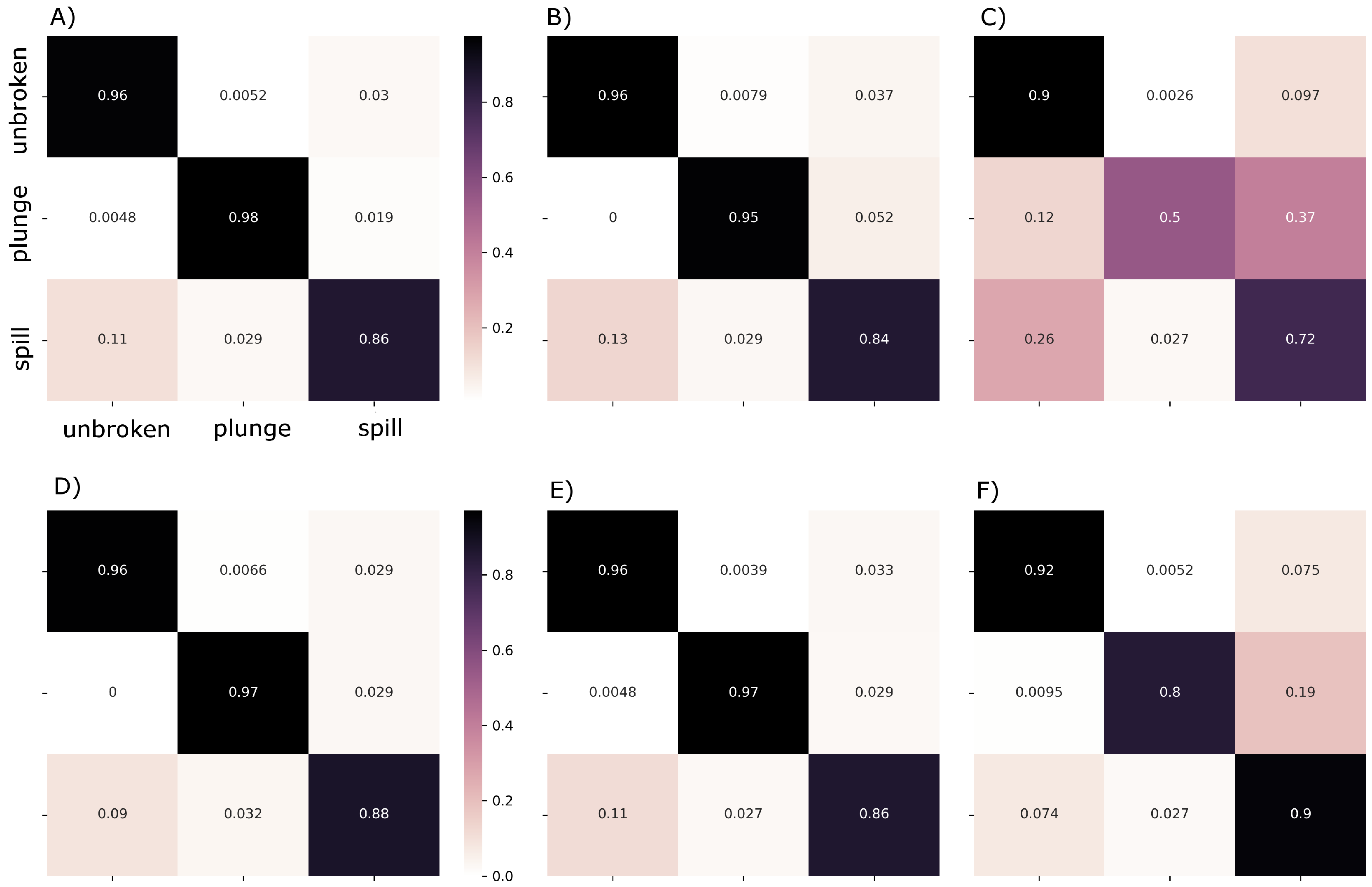 Remotesensing 11 00859 g004 Remotesensing 11 00859 g004