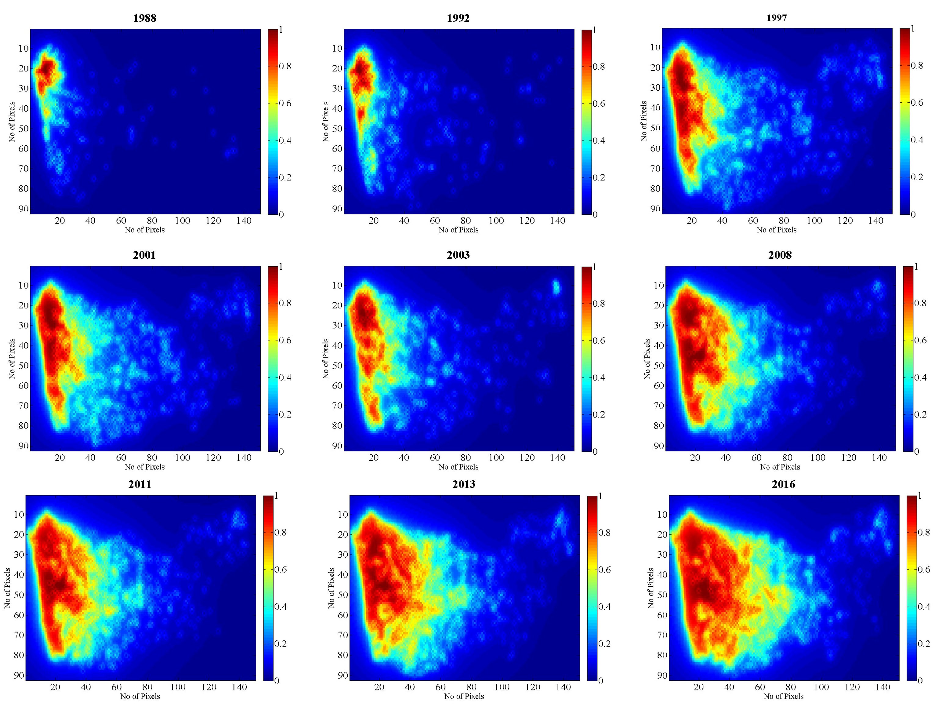 Remotesensing 11 00957 g010