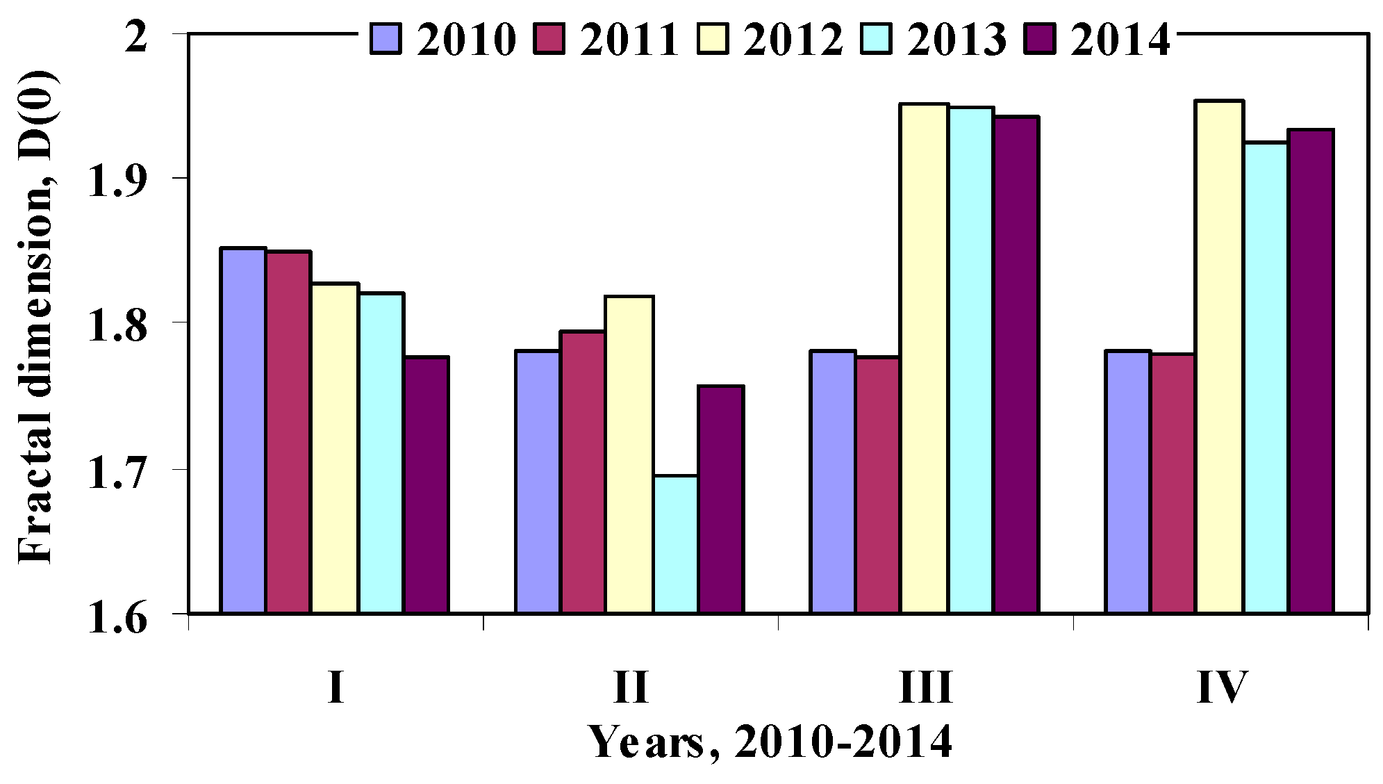Remotesensing 11 01280 g006