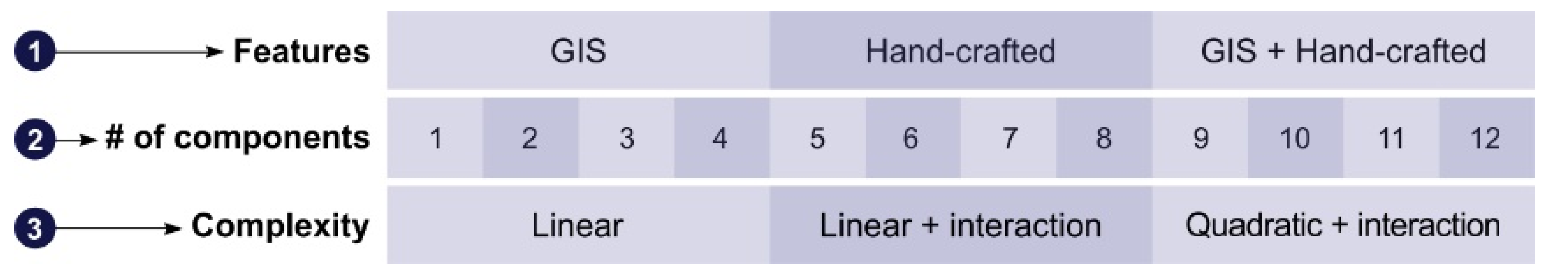 Remotesensing 11 01282 g008