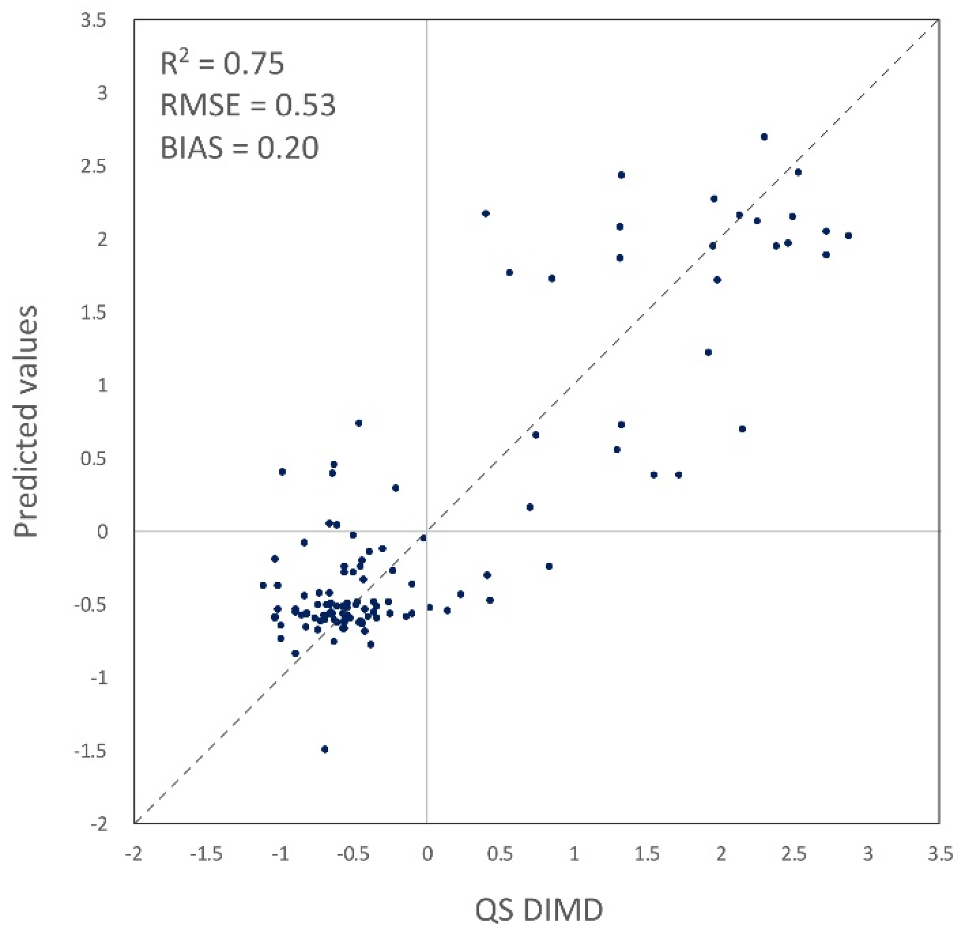 Remotesensing 11 01282 g014