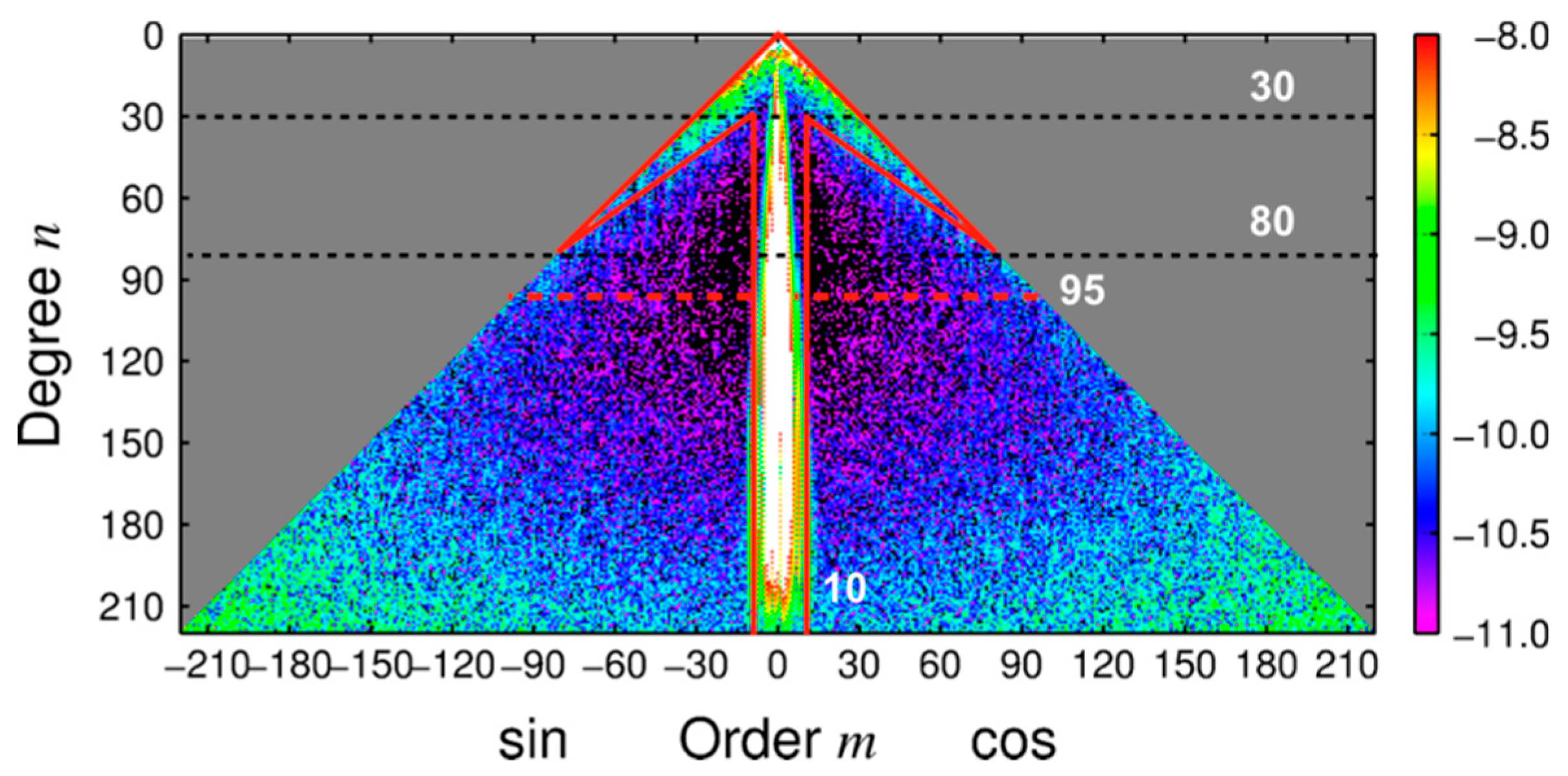 Remotesensing 11 01295 g002